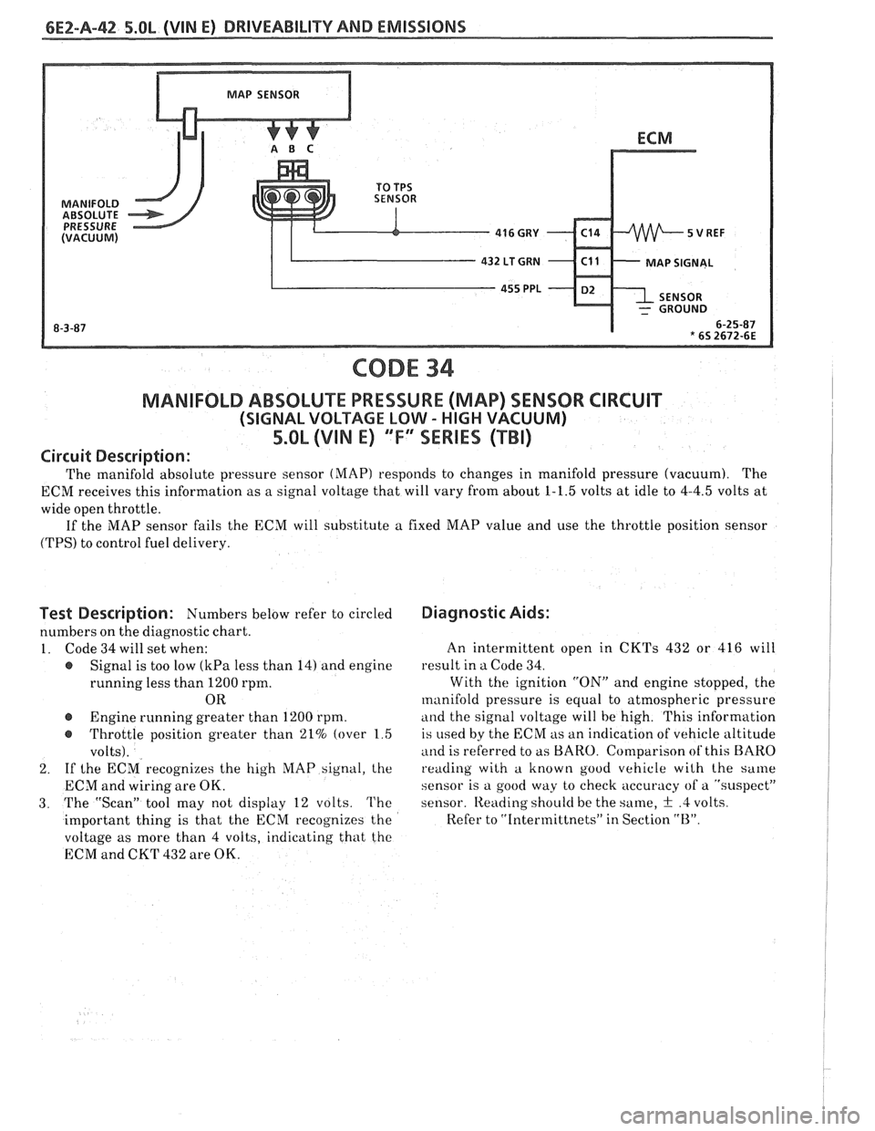 PONTIAC FIERO 1988 Service Repair Manual
6EZ-A-42 5.OL (VIN E) DRIVEABILITY AND EMISSIONS
CODE 34
MANIFOLD ABSOLUTE PRESSURE (MAP) SENSOR CIRCUIT
(SIGNAL VOLTAGE LOW - HIGH VACUUM)
5.OL (VIN E) ""F-SERlES (TBI)
Circuit Description:
Th PONTIAC FIERO 1988 Service Repair Manual
6EZ-A-42 5.OL (VIN E) DRIVEABILITY AND EMISSIONS
CODE 34
MANIFOLD ABSOLUTE PRESSURE (MAP) SENSOR CIRCUIT
(SIGNAL VOLTAGE LOW - HIGH VACUUM)
5.OL (VIN E) ""F-SERlES (TBI)
Circuit Description:
Th