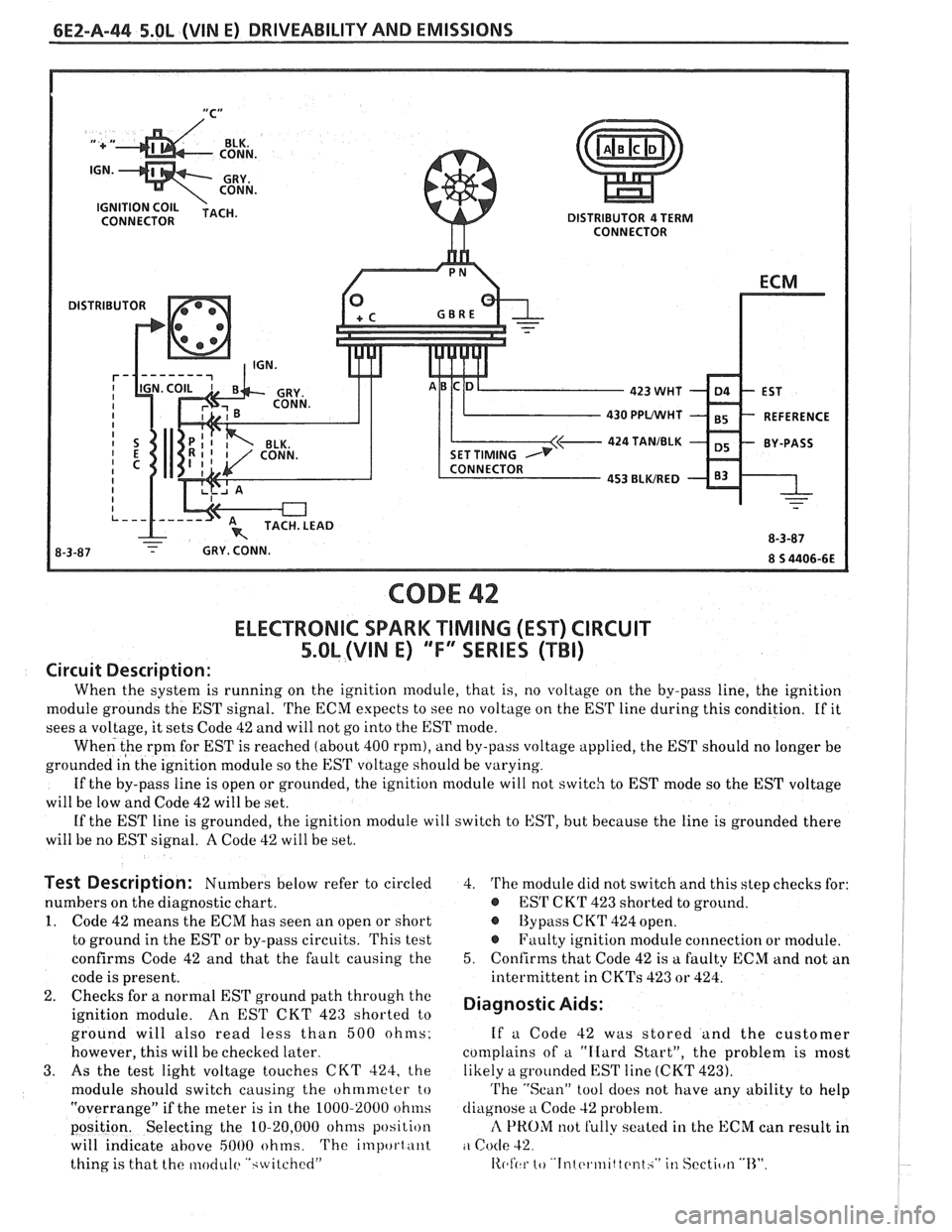 PONTIAC FIERO 1988 Service Repair Manual
6E2-A-44 5.OL (WIN E) DRIVEABILITY AND EMISSIONS
DISTRIBUTOR 4 TERM
CONNECTOR
DISTRIBUTOR
430 PPVWHT
424 TANIBLK
CODE 42
ELECTRONlC SPARK TIMING (EST) CIRCUIT
5.OL (VIN E) ""FYSERIES (TBI)
PONTIAC FIERO 1988 Service Repair Manual
6E2-A-44 5.OL (WIN E) DRIVEABILITY AND EMISSIONS
DISTRIBUTOR 4 TERM
CONNECTOR
DISTRIBUTOR
430 PPVWHT
424 TANIBLK
CODE 42
ELECTRONlC SPARK TIMING (EST) CIRCUIT
5.OL (VIN E) ""FYSERIES (TBI)
