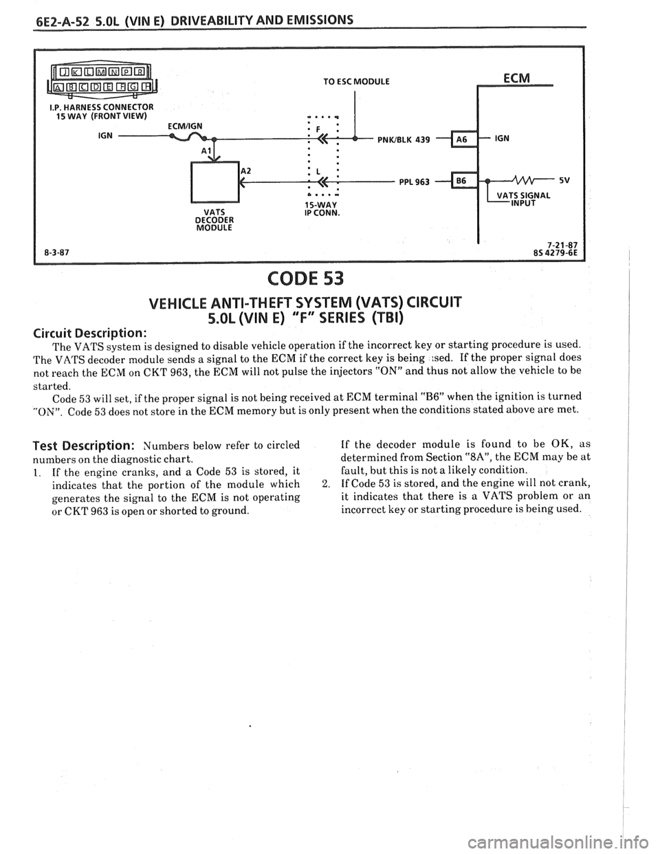 PONTIAC FIERO 1988 Service Repair Manual
PNWBLK 439
CODE 53
VEHICLE ANTI-THEFT SYSTEM (VATS) CIRCUIT
5.OL (VIM E) "F" SERIES (TBI)
Circuit Description:
The VATS system is designed to disable vehicle operation if the incorrect PONTIAC FIERO 1988 Service Repair Manual
PNWBLK 439
CODE 53
VEHICLE ANTI-THEFT SYSTEM (VATS) CIRCUIT
5.OL (VIM E) "F" SERIES (TBI)
Circuit Description:
The VATS system is designed to disable vehicle operation if the incorrect
