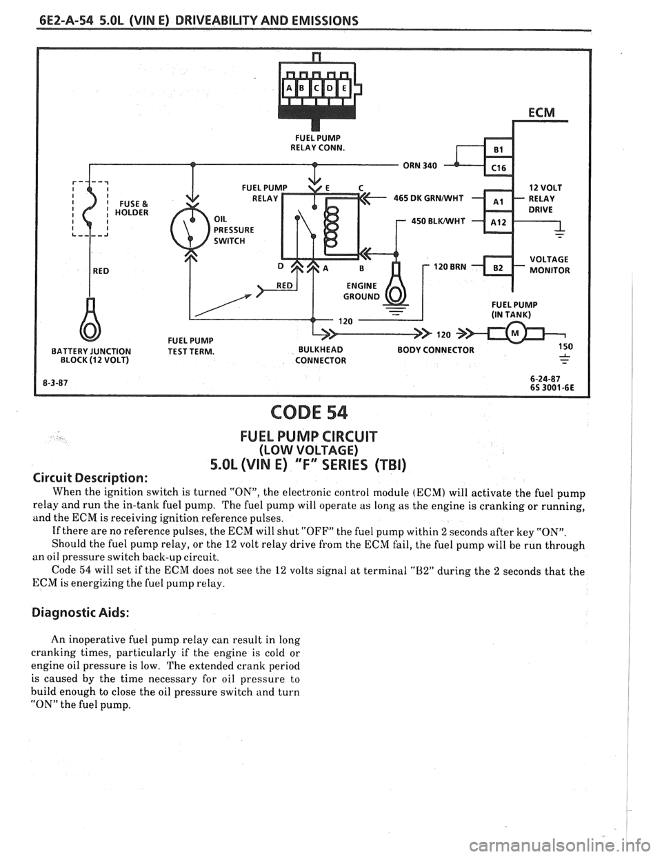 PONTIAC FIERO 1988  Service Owners Guide 
6E2-A-54 5.OL (VIN E) DRIVEABILITY AND EMISSIONS 
465 DK GRNMlHT 
450 BLWHT 
FUEL PUMP BATTERY  JUNCTION  TEST TERM.  BULKHEAD BODY CONNECTOR 
BLOCK (12 VOLT)  CONNECTOR 
CODE 54 
FUEL PUMP CIRCUIT 
