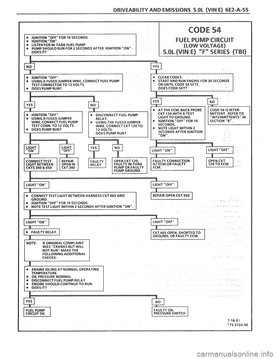 PONTIAC FIERO 1988  Service Owners Guide 
DRlVEABlLlTY AND EMISSIONS 5.Ob (VIN E) 6E2-A-5% 
FUEL PUMP CIRCUIT 
MPER WIRE,  CONNECT  FUEL PUMP 
TO 12 VOLTS. 
CONNECT  TEST LIGHT  BETWEEN HARNESS 
CKT465 AND 
EL  PUMP  RELAY.   