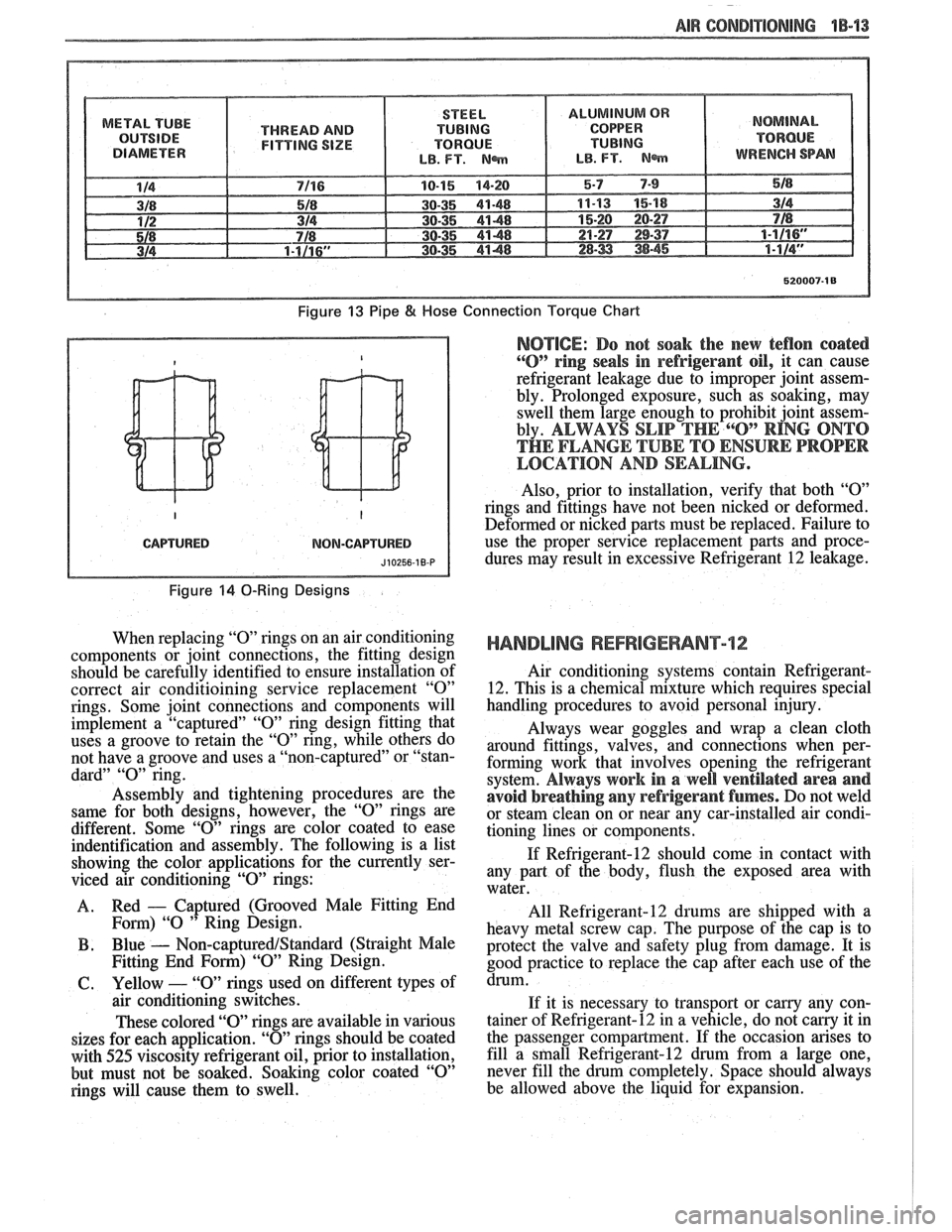 PONTIAC FIERO 1988  Service Repair Manual 
- 
AIR CONDlTlQNlNG 1B-13 
METAL TUBE 
THREAD AND 
FITTING SIZE 
Figure 13 Pipe 8( Hose 
CAPTURED NOM-CAPTURED 
Figure 14 0-Ring Designs 
When replacing "0" rings on an air conditioning 
components 