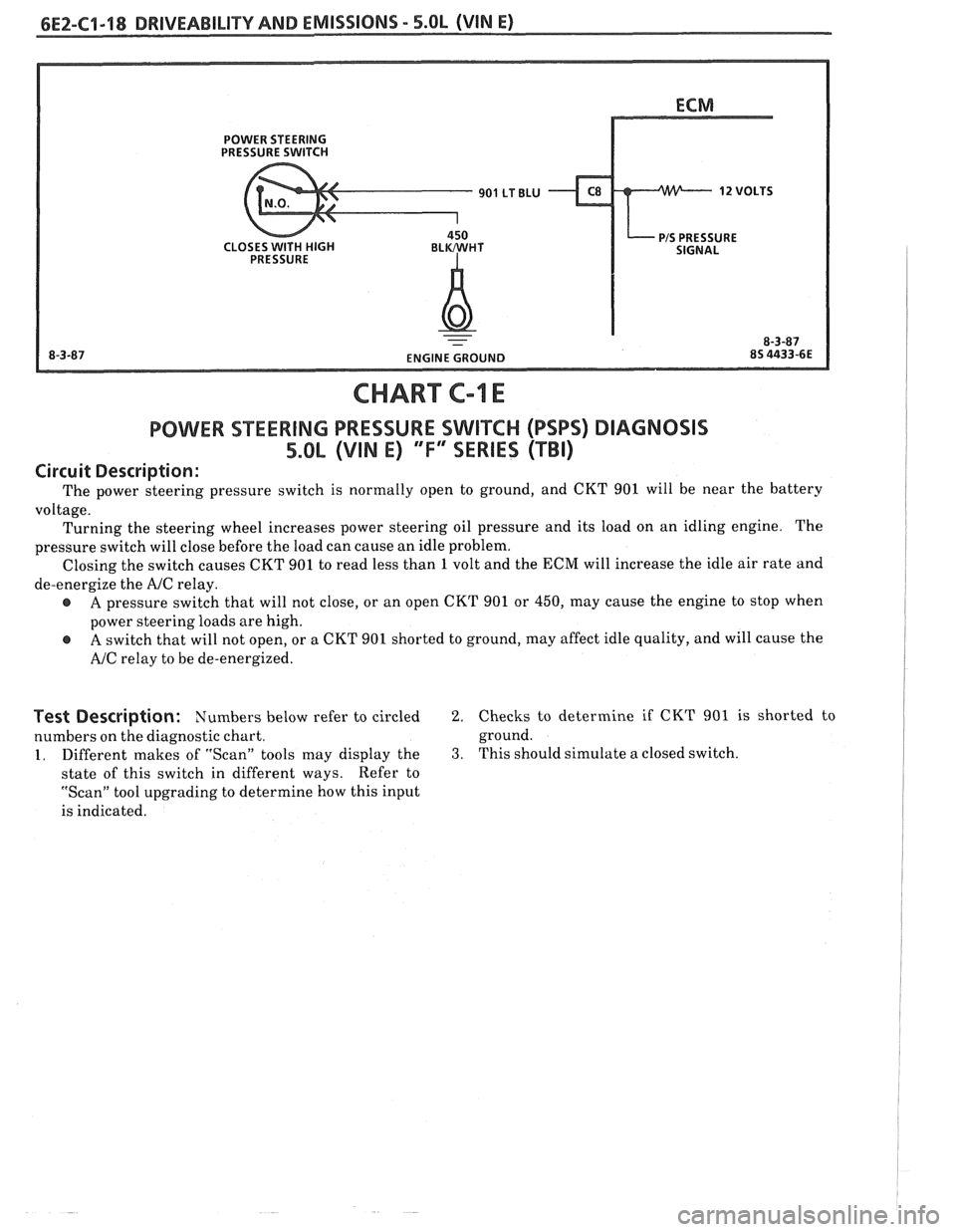 PONTIAC FIERO 1988 Service Repair Manual
6E2-C1-18 DRIVEABILITY AND EMISSIONS - 5.OL (VIN E)
CHART C-1 E
POWER SEERING PRESSURE SWIKCH (PSPS) DIAGNOSIS
5.0L (VIN E) "F" SERIES (TBI)
Circuit Description:
The power steering pressure s PONTIAC FIERO 1988 Service Repair Manual
6E2-C1-18 DRIVEABILITY AND EMISSIONS - 5.OL (VIN E)
CHART C-1 E
POWER SEERING PRESSURE SWIKCH (PSPS) DIAGNOSIS
5.0L (VIN E) "F" SERIES (TBI)
Circuit Description:
The power steering pressure s