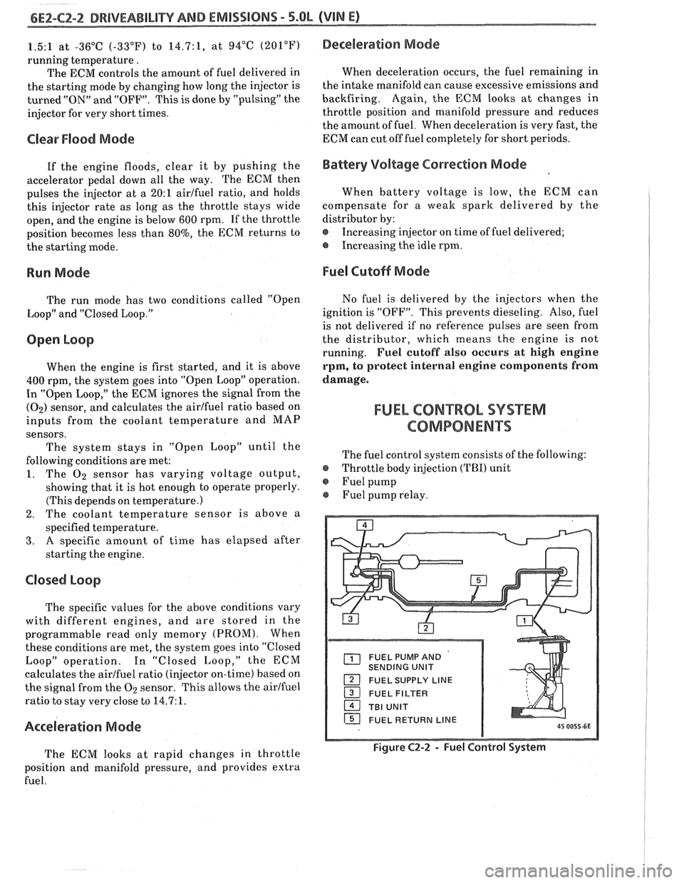 PONTIAC FIERO 1988  Service Service Manual 
6EZ-C2-2 DRIVEABILITY AND EMISSIONS - 5.8b (VIN E) 
1.5:1 at -36°C  (-33°F)  to 14.7:1, at 94°C (201°F) 
running temperature. 
The  ECM  controls  the amount  of fuel  delivered  in 
the starting