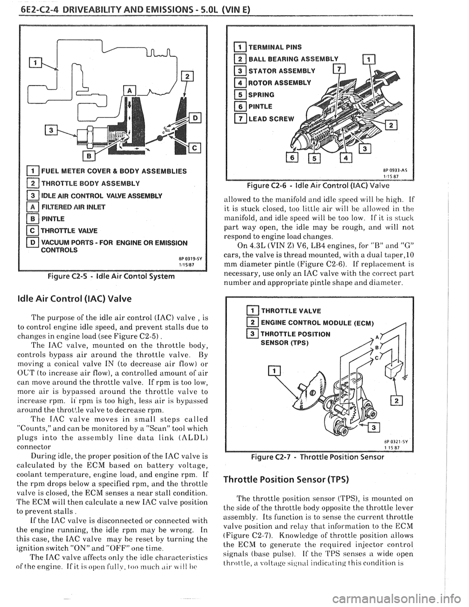 PONTIAC FIERO 1988 Service Repair Manual
6EZ-C2-4 DRIVEABILITY AND EMISSIONS - 5.OL (VIN El
[isj FUEL METER COVER bL BODY ASSEMBLIES
1 THROTTLE BODY ASSEMBLY
1 IDLE AIR CONTROL VALVE ASSEMBLY - FILTERED AIR INLET
PlNTLE
TWRO$TLE VAWE PONTIAC FIERO 1988 Service Repair Manual
6EZ-C2-4 DRIVEABILITY AND EMISSIONS - 5.OL (VIN El
[isj FUEL METER COVER bL BODY ASSEMBLIES
1 THROTTLE BODY ASSEMBLY
1 IDLE AIR CONTROL VALVE ASSEMBLY - FILTERED AIR INLET
PlNTLE
TWRO$TLE VAWE