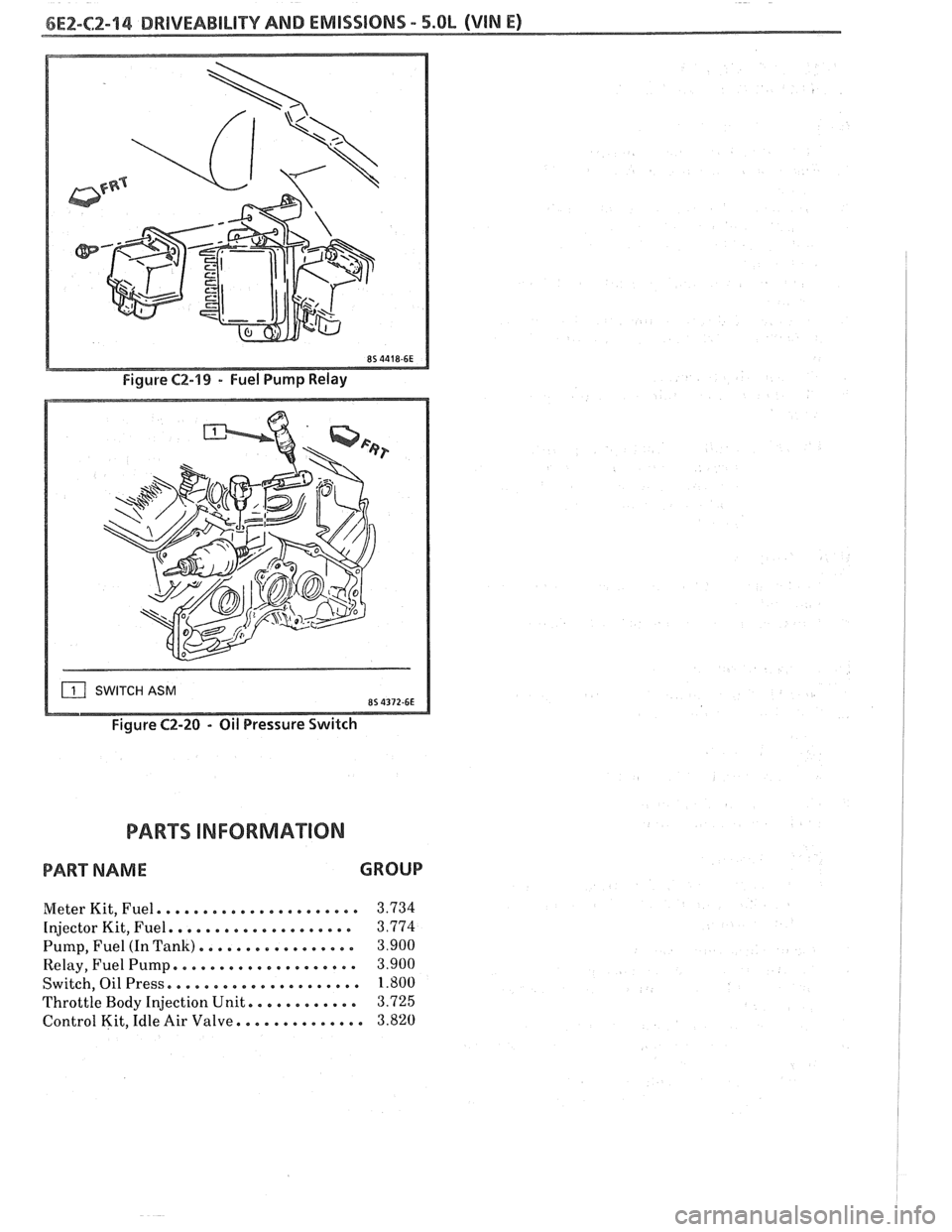PONTIAC FIERO 1988  Service Service Manual 
SWITCH ASM 
Figure C2-20 - Oil Pressure Switch 
PART D INFORMA"F0N 
PART NAME GROUP 
Meter Kit, Fuel. . . . . . . . . . . . . . . . . . . . . . 3.734 
Injector  Kit, Fuel. . . . . . , . . . . . . . .
