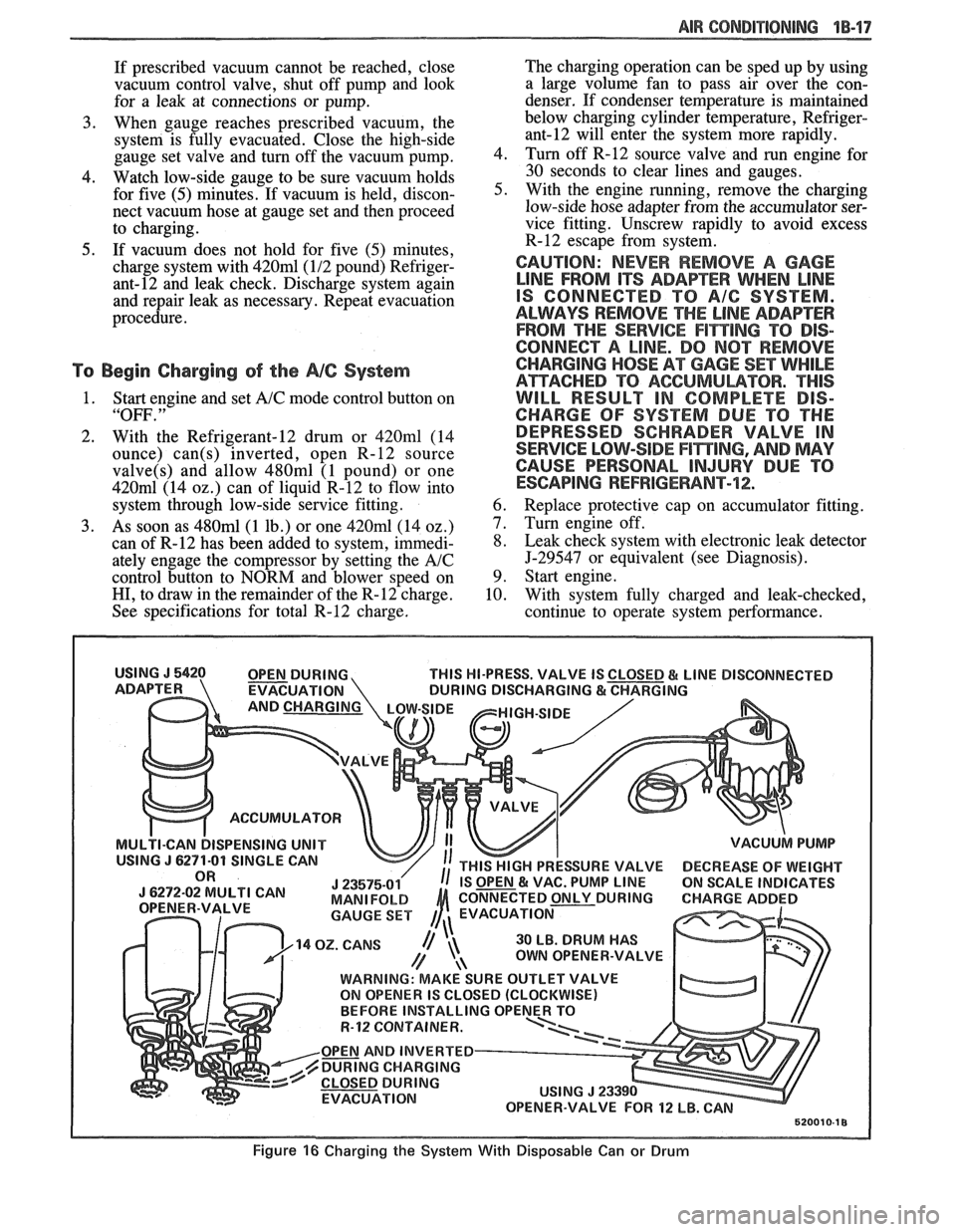 PONTIAC FIERO 1988  Service Repair Manual 
AIR CONDITIONING 1B-17 
If prescribed  vacuum cannot  be  reached,  close 
vacuum  control  valve,  shut off pump  and look 
for  a leak  at connections  or pump. 
3. When  gauge  reaches  prescribed