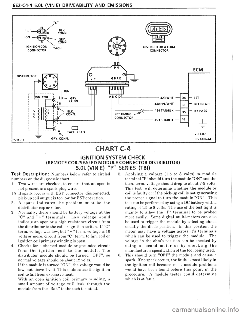 PONTIAC FIERO 1988 Service Repair Manual
6E2-C4-4 5.OL (VIN E) DRIVEABILITY AND EMISSIONS
CONNECTOR
430 PPUWHf
424 TANIBLK
CHART C-4
IGMB"$IIQN SYSTEM CHECK
(REMOTE COILSEALED MODULE CONNECTOR DISTRIBUTOR)
5.OL (VIN E) TF"7SEWBES (T PONTIAC FIERO 1988 Service Repair Manual
6E2-C4-4 5.OL (VIN E) DRIVEABILITY AND EMISSIONS
CONNECTOR
430 PPUWHf
424 TANIBLK
CHART C-4
IGMB"$IIQN SYSTEM CHECK
(REMOTE COILSEALED MODULE CONNECTOR DISTRIBUTOR)
5.OL (VIN E) TF"7SEWBES (T