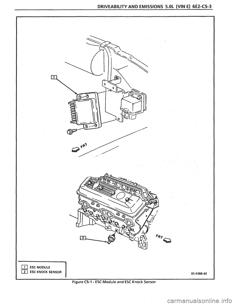 PONTIAC FIERO 1988 Service Repair Manual
DRIVEABILITY AND EMISSIONS 5.OL (VIN E) 6EZ-C5-3 PONTIAC FIERO 1988 Service Repair Manual
DRIVEABILITY AND EMISSIONS 5.OL (VIN E) 6EZ-C5-3