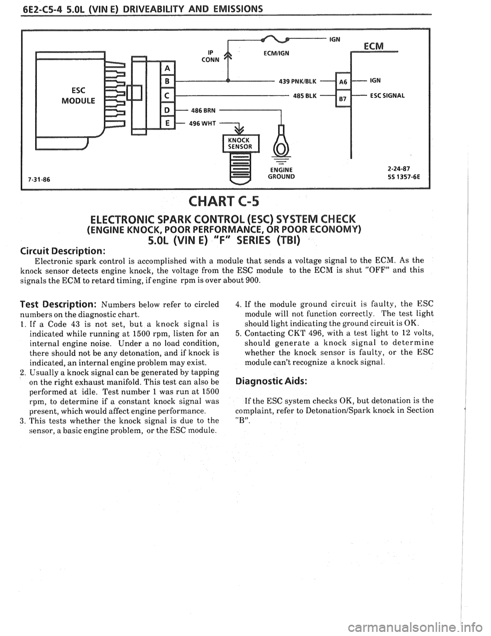 PONTIAC FIERO 1988 Service Repair Manual
CHART C-5
ELECTRONIC SPARK CONTROL (ESC) SYSTEM CHECK
(ENGINE KNOCK, POOR PERFORMANCE, OR POOR ECONOMV)
5.OL (VIN E) "F" SERIES (TBI)
Circuit Description:
Electronic spark control is accom PONTIAC FIERO 1988 Service Repair Manual
CHART C-5
ELECTRONIC SPARK CONTROL (ESC) SYSTEM CHECK
(ENGINE KNOCK, POOR PERFORMANCE, OR POOR ECONOMV)
5.OL (VIN E) "F" SERIES (TBI)
Circuit Description:
Electronic spark control is accom