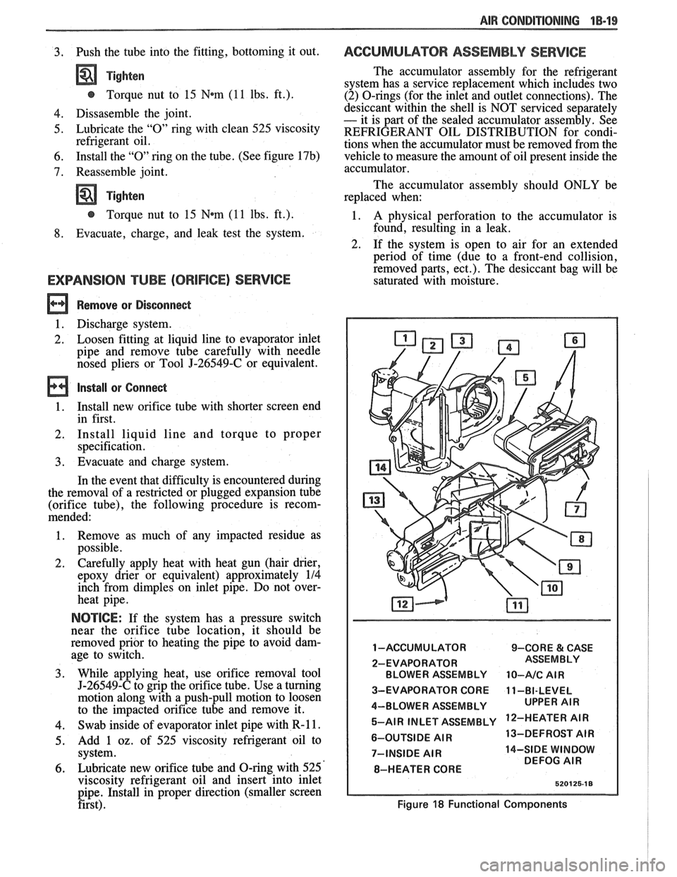 PONTIAC FIERO 1988  Service Repair Manual 
AIR CONDITIONING 18-19 
3. Push  the tube into the fitting,  bottoming  it  out. 
Tighten 
@ Torque nut to 15 Nam (11  lbs.  ft.). 
4. Dissasemble  the  joint. 
5.  Lubricate  the 
"0" ring  with  cl