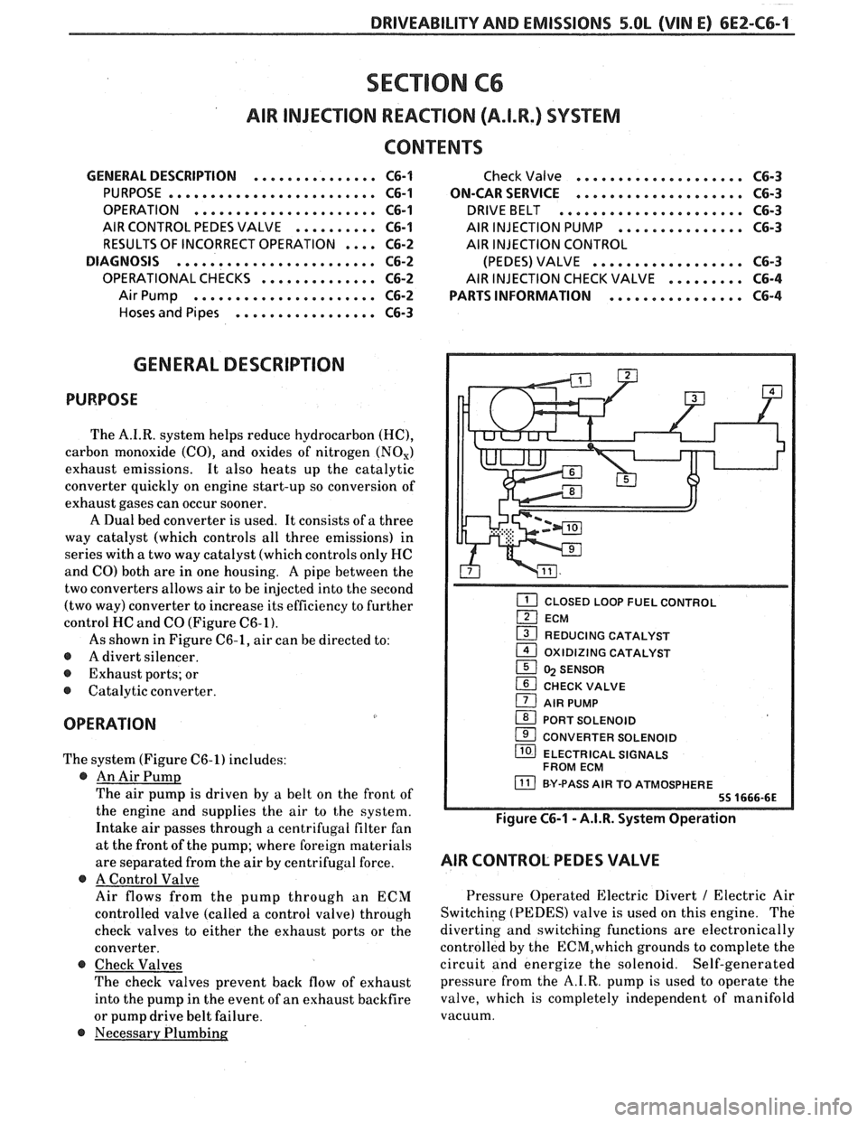 PONTIAC FIERO 1988  Service Service Manual 
DRIVEABILITY AND EMISSIONS 5.OL (VIN E) 6EZ-C6-1 
SECTION C6 
AIR INJECTION  REACTION (A.I.R.) SYSTEM 
CONTENTS 
GENERAL  DESCRIPTION ............... C6-1 
PURPOSE ......................... C6-1 
OPE