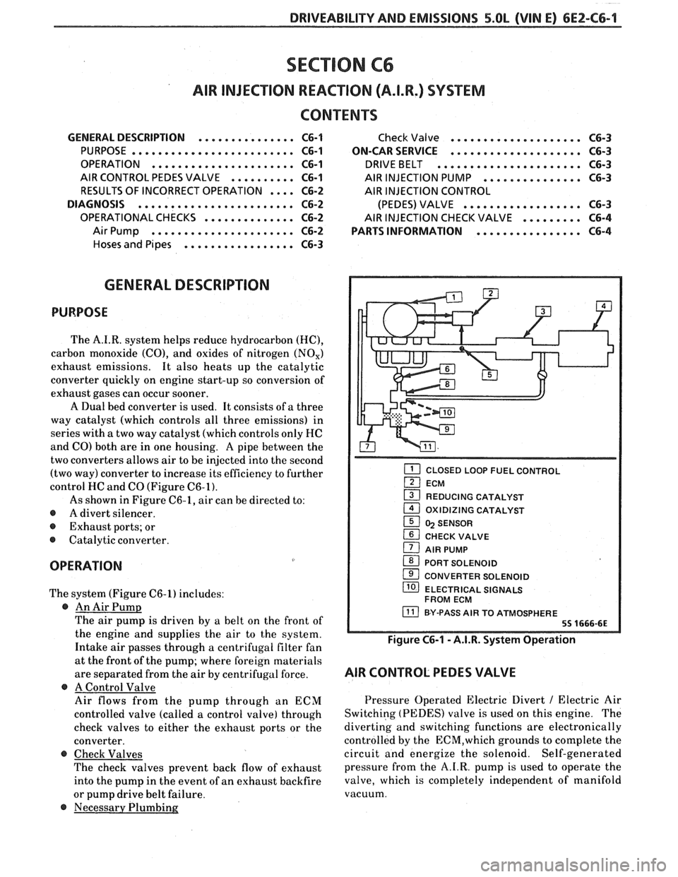 PONTIAC FIERO 1988 Service Repair Manual
DRIVEABILITY AND EMISSIONS 5.OL (VIN E) 6EZ-C6-1
SECTION C6
AIR INJECTION REACTION (A.I.R.) SYSTEM
CONTENTS
GENERAL DESCRIPTION ............... C6-1
PURPOSE ......................... C6-1
OPE PONTIAC FIERO 1988 Service Repair Manual
DRIVEABILITY AND EMISSIONS 5.OL (VIN E) 6EZ-C6-1
SECTION C6
AIR INJECTION REACTION (A.I.R.) SYSTEM
CONTENTS
GENERAL DESCRIPTION ............... C6-1
PURPOSE ......................... C6-1
OPE