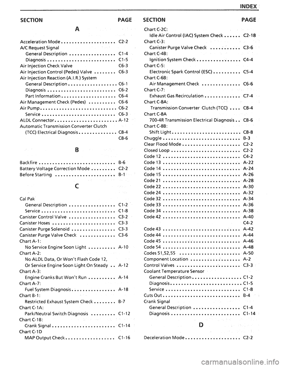 PONTIAC FIERO 1988  Service Service Manual 
SECTION PAGE 
A 
Acceleration Mode .................... C2-2 
AIC Request Signal 
General  Description 
................. C1-4 
Diagnosis ......................... C1-5 
Air  Injection  Check Valve  