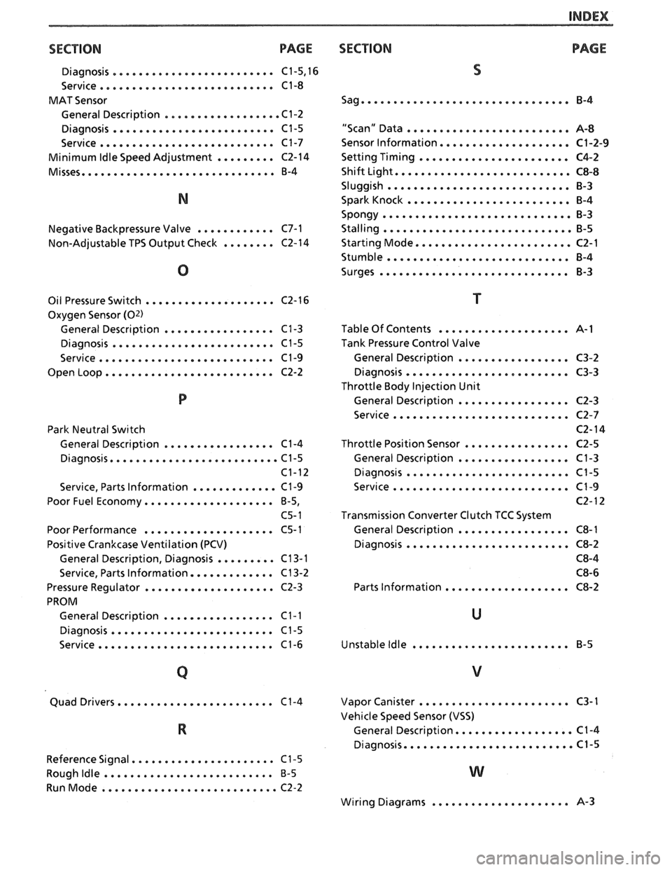 PONTIAC FIERO 1988 Service Repair Manual
INDEX
SECT ION PAGE
Diagnosis ......................... C1.5. 16
Service
........................... C1-8
MAT Sensor
General Description
.................. C1-2
Diagnosis
................. PONTIAC FIERO 1988 Service Repair Manual
INDEX
SECT ION PAGE
Diagnosis ......................... C1.5. 16
Service
........................... C1-8
MAT Sensor
General Description
.................. C1-2
Diagnosis
.................
