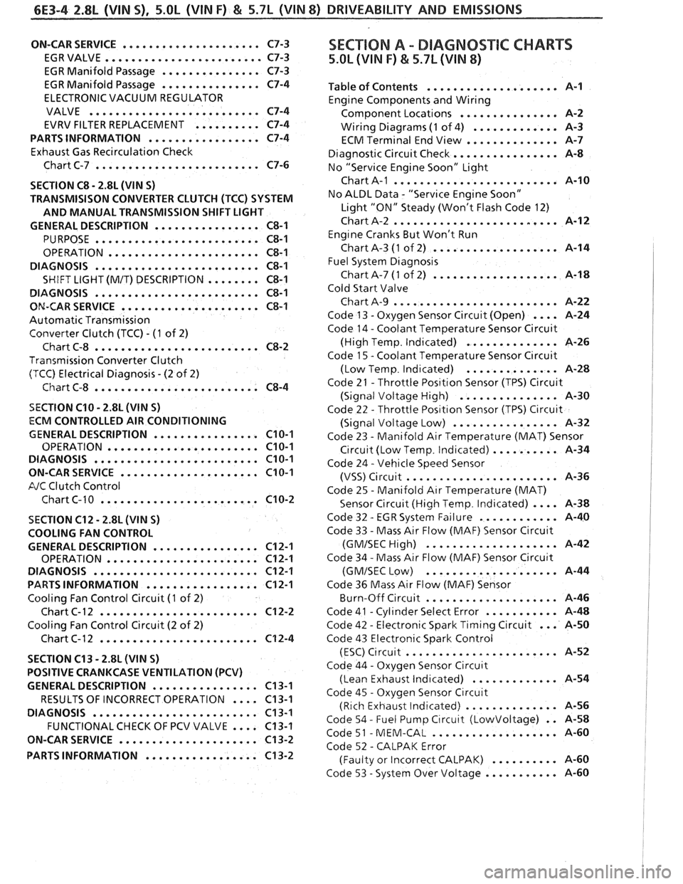 PONTIAC FIERO 1988 Service Repair Manual
6E3-4 2.8L (VIN S) . 5.OL (VIN F) & 5.7L (VIN 8) DRIVEABILITY AND EMISSIONS
ON-CAR SERVICE ..................... C7-3
EGRVALVE
........................ C7-3
EGR Manifold Passage
.............. PONTIAC FIERO 1988 Service Repair Manual
6E3-4 2.8L (VIN S) . 5.OL (VIN F) & 5.7L (VIN 8) DRIVEABILITY AND EMISSIONS
ON-CAR SERVICE ..................... C7-3
EGRVALVE
........................ C7-3
EGR Manifold Passage
..............