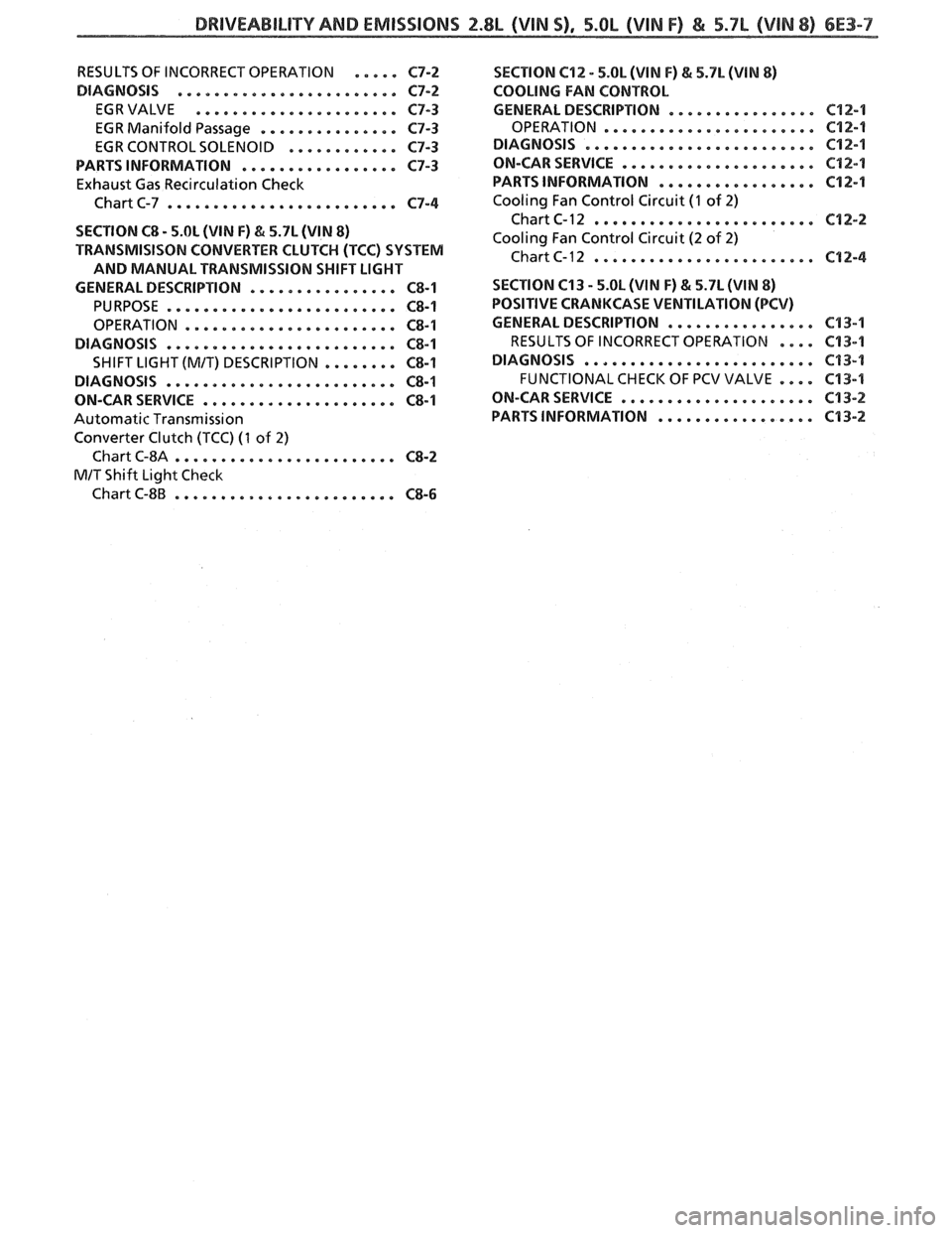 PONTIAC FIERO 1988 Service Repair Manual
DRIVEABILITY AND EM10010NS 2.8L (WIN S). 5.8L (VIN F) & 5.7L (VlN 8) 6E3-7
RESULTS OF INCORRECT OPERATION ..... C7-2
DIAGNOSIS
....................... C7-2
EGRVALVE ...................... 0-3
E PONTIAC FIERO 1988 Service Repair Manual
DRIVEABILITY AND EM10010NS 2.8L (WIN S). 5.8L (VIN F) & 5.7L (VlN 8) 6E3-7
RESULTS OF INCORRECT OPERATION ..... C7-2
DIAGNOSIS
....................... C7-2
EGRVALVE ...................... 0-3
E