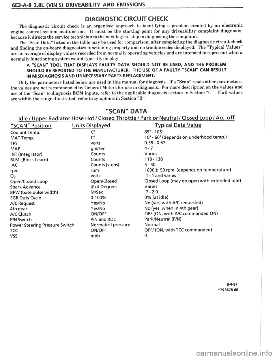 PONTIAC FIERO 1988 Service Repair Manual
DIAGNOSTIC CIRCUIT CHECK
The diagnostic circuit check is an organized approach to identifying a problem created by an electronic
engine control system malfunction. It
must be the start PONTIAC FIERO 1988 Service Repair Manual
DIAGNOSTIC CIRCUIT CHECK
The diagnostic circuit check is an organized approach to identifying a problem created by an electronic
engine control system malfunction. It
must be the start