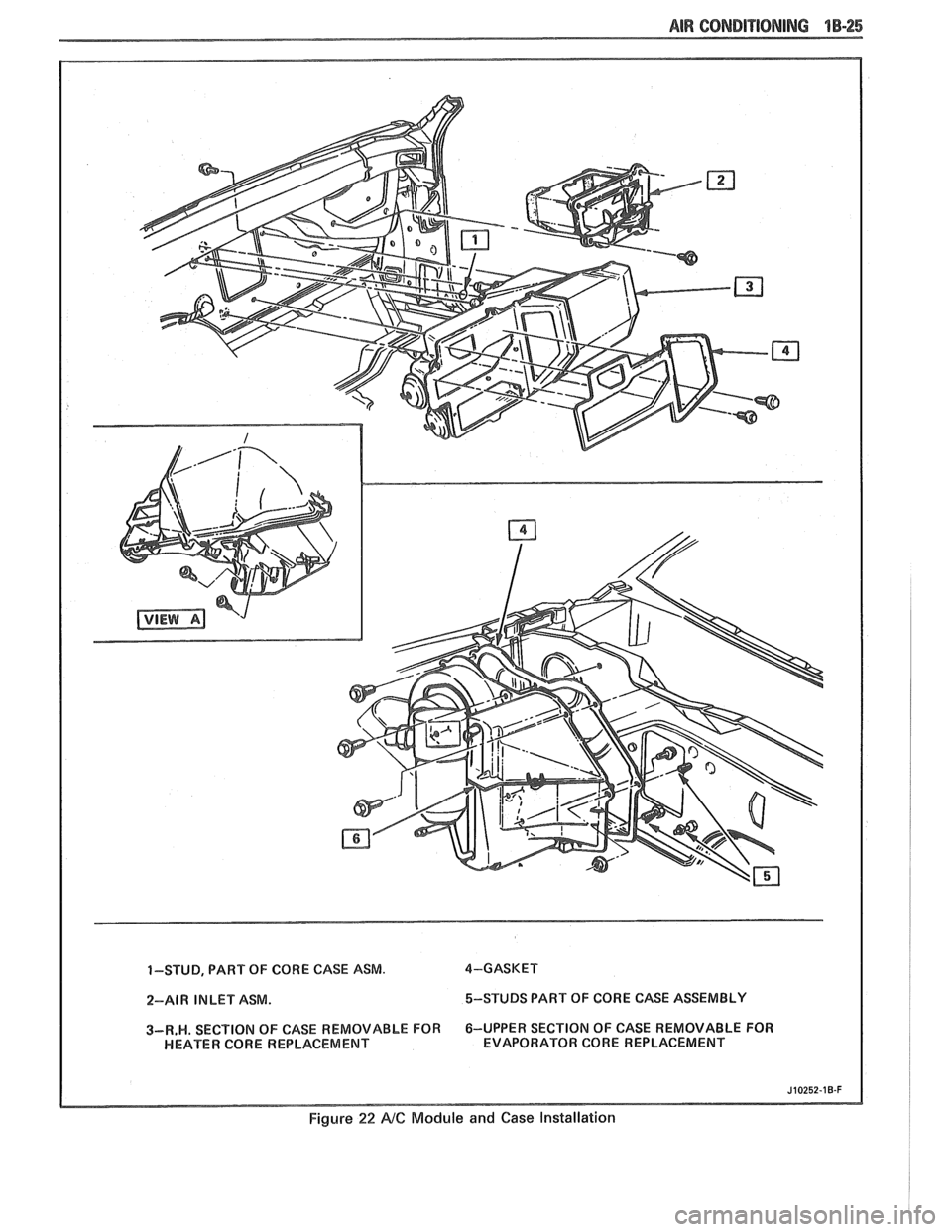 PONTIAC FIERO 1988 Service Manual PDF
1-STUD, PART OF CORE CASE ASM. 4-GASKET
2-A1 W IN LET ASM. 5-STUDS
PART OF CORE CASE ASSEMBLY I 3-R.W. SECT ION OF CASE REMOVABLE FOR 6-UPPER
SECTION OF CASE REMOVABLE FOR
HEATER CORE REP PONTIAC FIERO 1988 Service Manual PDF
1-STUD, PART OF CORE CASE ASM. 4-GASKET
2-A1 W IN LET ASM. 5-STUDS
PART OF CORE CASE ASSEMBLY I 3-R.W. SECT ION OF CASE REMOVABLE FOR 6-UPPER
SECTION OF CASE REMOVABLE FOR
HEATER CORE REP