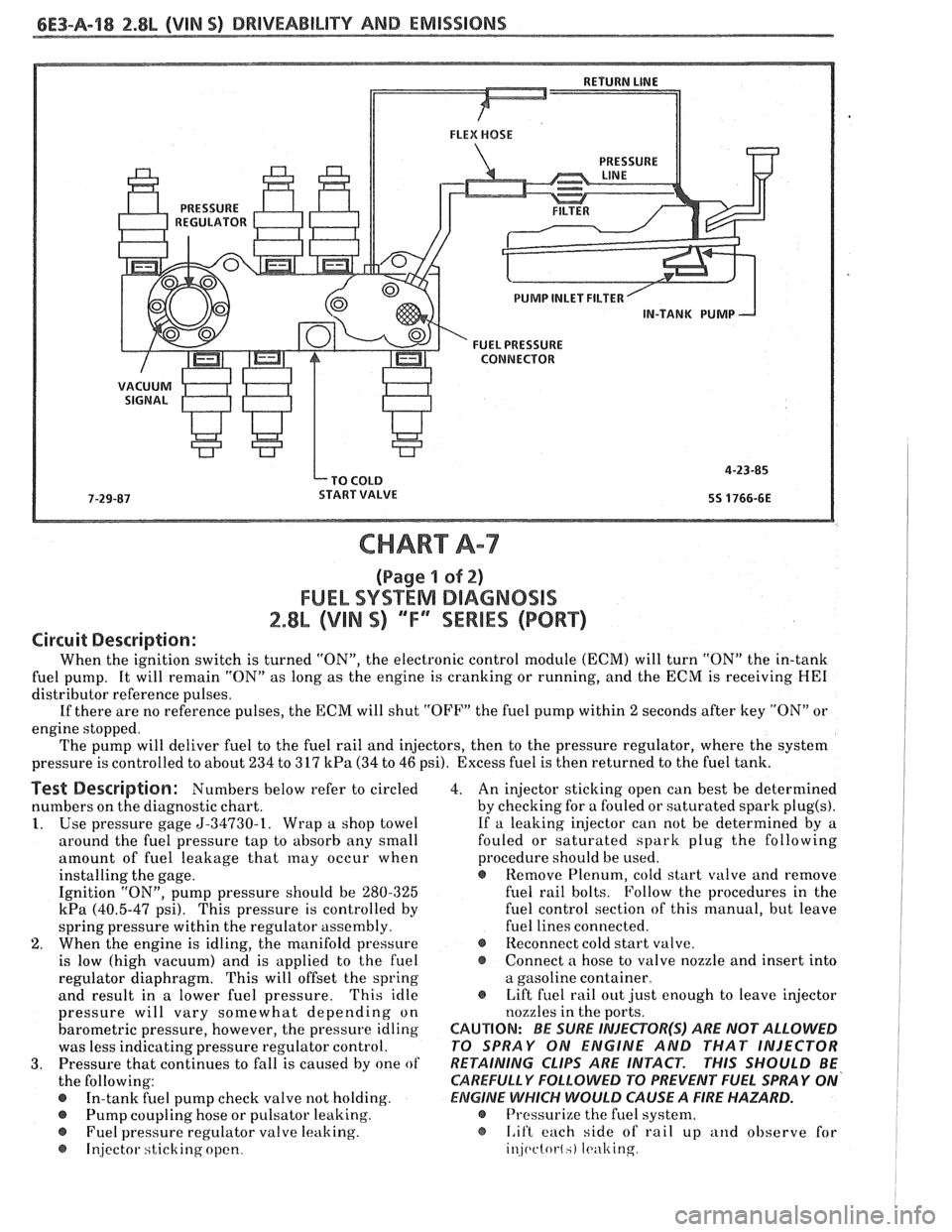 PONTIAC FIERO 1988 Service Repair Manual
6E3-A-I8 2.8b (VIN 5) DRIVEABILITY AND EMISSIONS
PUMP INLET FILTER
IN-TANK PUMP
FUEL
PRESSURE CONNECTOR
CHART A-7
(Page 4 of 2)
FUEL SYSTEM DsAGNOSBS
2.8L (VIN S) ""FYSERBES (PORT)
Circuit PONTIAC FIERO 1988 Service Repair Manual
6E3-A-I8 2.8b (VIN 5) DRIVEABILITY AND EMISSIONS
PUMP INLET FILTER
IN-TANK PUMP
FUEL
PRESSURE CONNECTOR
CHART A-7
(Page 4 of 2)
FUEL SYSTEM DsAGNOSBS
2.8L (VIN S) ""FYSERBES (PORT)
Circuit
