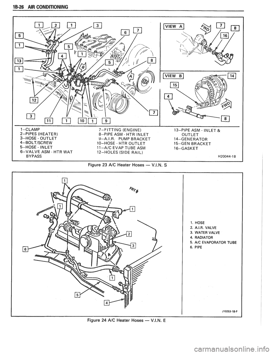 PONTIAC FIERO 1988 Service Manual PDF
1B-26 AIR CONDITIONING
7-FITTING (ENGINE)
13-PIPE ASM - INLET & 8-PIPE ASM - HTR INLET
OUTLET
9-A.I.R. PUMP BRACKET 14-GENERATOR
10-HOSE
- HTR OUTLET
15-GEN BRACKET 11-AIC EVAP TUBE ASM PONTIAC FIERO 1988 Service Manual PDF
1B-26 AIR CONDITIONING
7-FITTING (ENGINE)
13-PIPE ASM - INLET & 8-PIPE ASM - HTR INLET
OUTLET
9-A.I.R. PUMP BRACKET 14-GENERATOR
10-HOSE
- HTR OUTLET
15-GEN BRACKET 11-AIC EVAP TUBE ASM