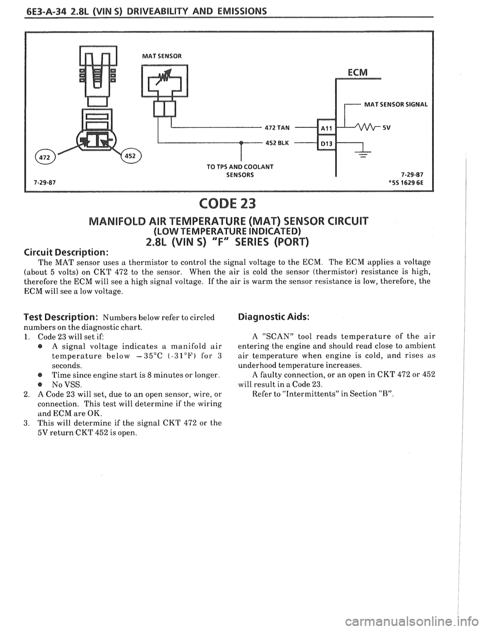 PONTIAC FIERO 1988 Service Repair Manual
6E3-8-34 2.8L (VIN S) DRIVEABILITY AND EMISSIONS
MAT SENSOR
MAT SENSOR SIGNAL
TO TPS AND COOLANT
SENSORS
CODE 23
MANIFOLD AIR TEMPERAWRE (MAq SENSOR CIRCUIT
(LOW TEMPERATURE INDICATED)
PONTIAC FIERO 1988 Service Repair Manual
6E3-8-34 2.8L (VIN S) DRIVEABILITY AND EMISSIONS
MAT SENSOR
MAT SENSOR SIGNAL
TO TPS AND COOLANT
SENSORS
CODE 23
MANIFOLD AIR TEMPERAWRE (MAq SENSOR CIRCUIT
(LOW TEMPERATURE INDICATED)