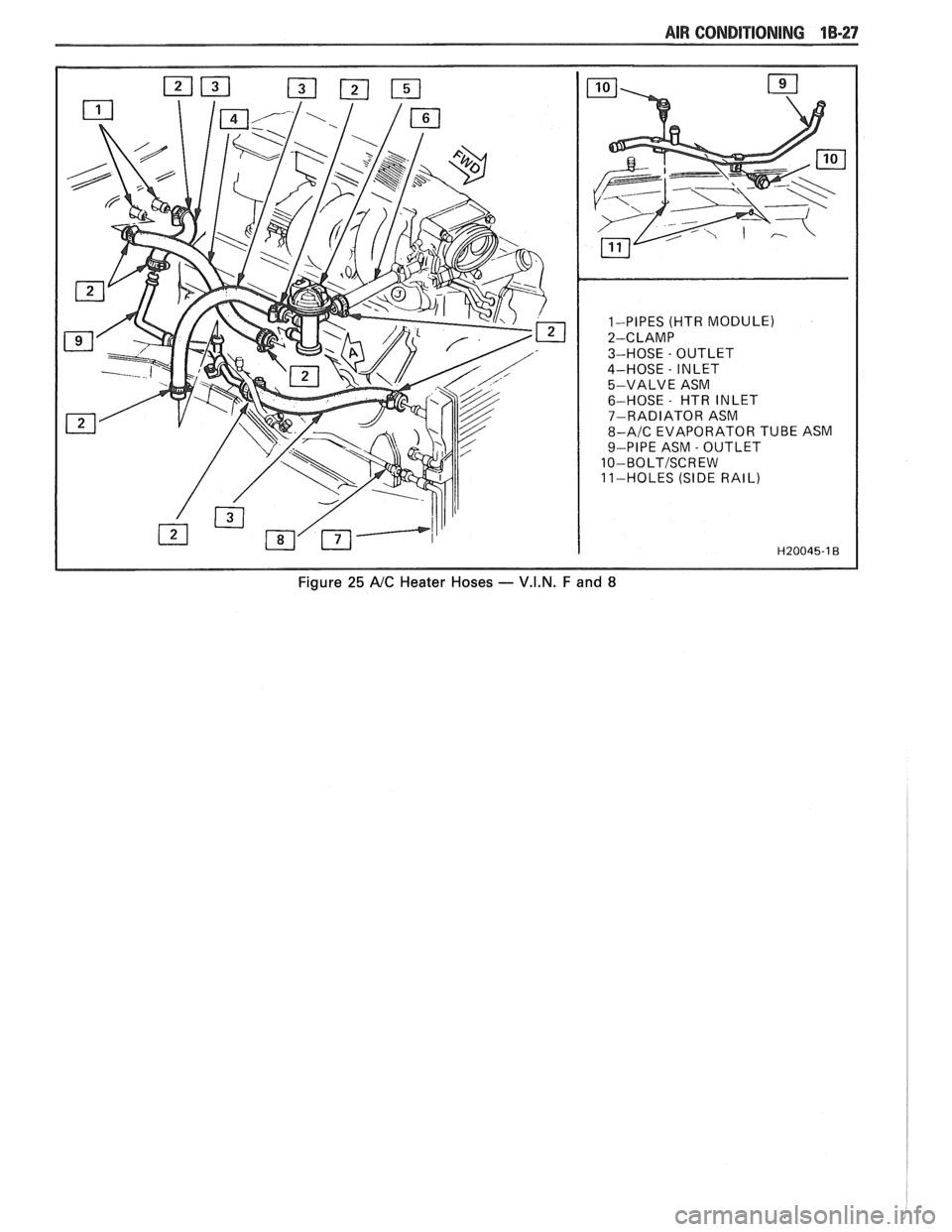 PONTIAC FIERO 1988 Service Manual PDF
1-PIPES (HTR MODULE)
2-CLAMP
3-HOSE
- OUTLET
4-HOSE
- INLET
5-VALVE ASM
6-HOSE
- HTR INLET
7-RADIATOR ASM
8-A/C EVAPORATOR TUBE ASM
9-PIPE ASM
- OUTLET
10-BOLTISCREW
11-HOLES ( PONTIAC FIERO 1988 Service Manual PDF
1-PIPES (HTR MODULE)
2-CLAMP
3-HOSE
- OUTLET
4-HOSE
- INLET
5-VALVE ASM
6-HOSE
- HTR INLET
7-RADIATOR ASM
8-A/C EVAPORATOR TUBE ASM
9-PIPE ASM
- OUTLET
10-BOLTISCREW
11-HOLES (