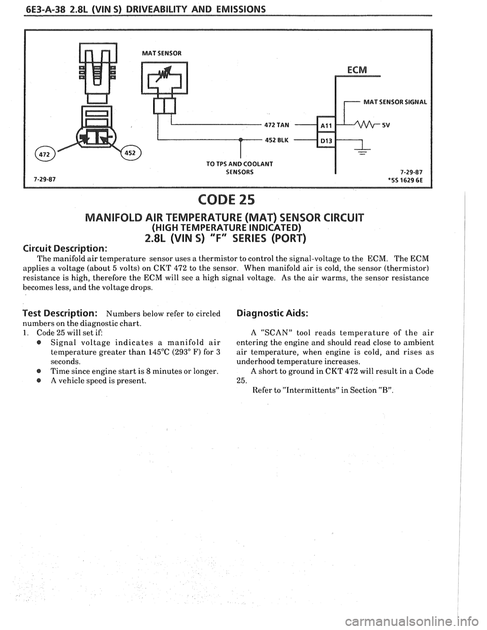 PONTIAC FIERO 1988 Service Repair Manual
6E3-A-38 2.8L (WIN S) DRIVEABILITY AND EMISSIONS
MAT SENSOR
MAT SENSOR SIGNAL
SENSORS
CODE 25
MANIFOLD AIR TEMPERATURE (MAT) SENSOR CIRCUIT
(HIGH TEMPERATURE INDICATED)
2.8L (VIN S) "F" SER PONTIAC FIERO 1988 Service Repair Manual
6E3-A-38 2.8L (WIN S) DRIVEABILITY AND EMISSIONS
MAT SENSOR
MAT SENSOR SIGNAL
SENSORS
CODE 25
MANIFOLD AIR TEMPERATURE (MAT) SENSOR CIRCUIT
(HIGH TEMPERATURE INDICATED)
2.8L (VIN S) "F" SER