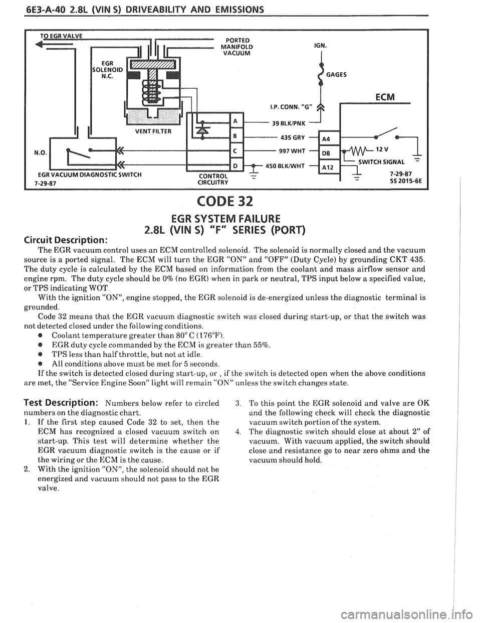 PONTIAC FIERO 1988 Service Repair Manual
6E3-A-40 2.8L (VIN 5) DRIVEABILITY AND EMISSIONS
VENT FILTER
450 BLWHT ITCH SIGNAL -
CODE 32
EGR SYSTEM FAILURE
2.8L (VIN S) "F" "SERIES (PORT)
Circuit Description:
The EGR vacuum control u PONTIAC FIERO 1988 Service Repair Manual
6E3-A-40 2.8L (VIN 5) DRIVEABILITY AND EMISSIONS
VENT FILTER
450 BLWHT ITCH SIGNAL -
CODE 32
EGR SYSTEM FAILURE
2.8L (VIN S) "F" "SERIES (PORT)
Circuit Description:
The EGR vacuum control u