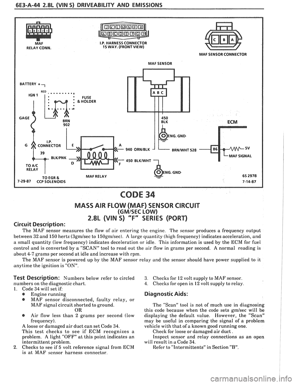 PONTIAC FIERO 1988 Service Repair Manual
6E3-A-44 2.8L (VIN S) DRIVEABILITY AND EMISSIONS
NlnF RELAY CONN.
BATTERY
+ -,
I.P. HARNESS CONNECTOR IS WAY. (FRONTVIEW)
I.. . . . . . ., 1. EllCE
a
GAGE
902
TO EGR
& MAF RELAY 7-29-87 PONTIAC FIERO 1988 Service Repair Manual
6E3-A-44 2.8L (VIN S) DRIVEABILITY AND EMISSIONS
NlnF RELAY CONN.
BATTERY
+ -,
I.P. HARNESS CONNECTOR IS WAY. (FRONTVIEW)
I.. . . . . . ., 1. EllCE
a
GAGE
902
TO EGR
& MAF RELAY 7-29-87