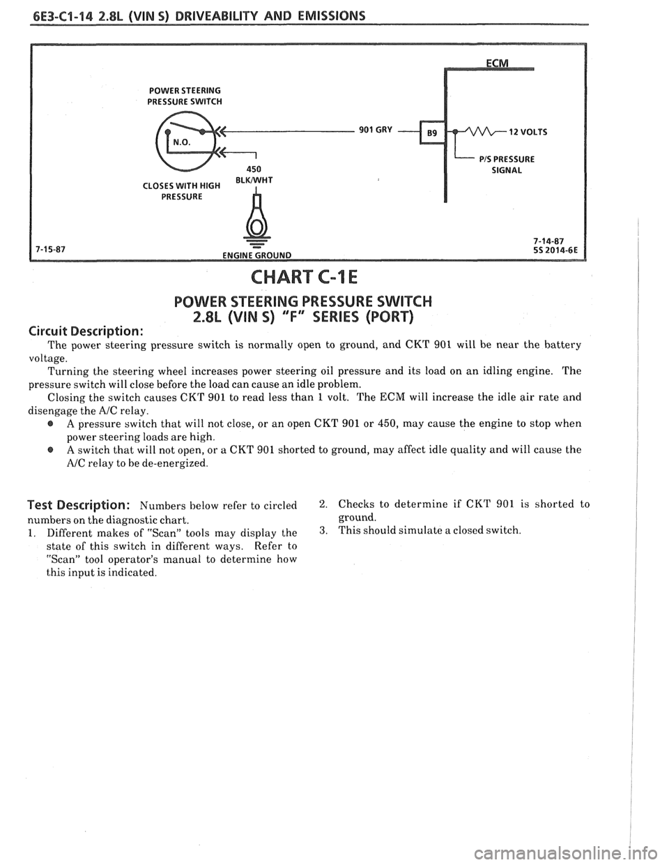 PONTIAC FIERO 1988  Service Repair Manual 
6E3-C4-14 2.8L (VIN S) BWiVEABlLlPV AND EMISSIONS 
POWER STEERING 
PRESSURE  SWITCH 
PIS PRESSURE 
CLOSES 
WITH HIGH BLWHT 
PRESSURE 
- 
CHART C-1 E 
POWER  STEERING  PRESSURE SWITCH 
2.8L (VIN S) "F