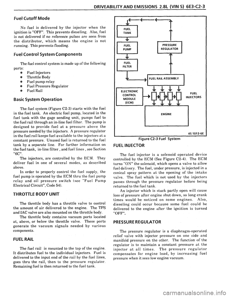 PONTIAC FIERO 1988  Service Repair Manual 
DRIVEABILITY AND EMISSIONS 2.8L (VIN 5) 6E3-CZ-3 
Fuel Cutofl Mode 
No fuel  is  delivered  by the  injector  when the 
ignition  is "OFF".  This prevents  dieseling.  Also, fuel 
is  not  delivered 