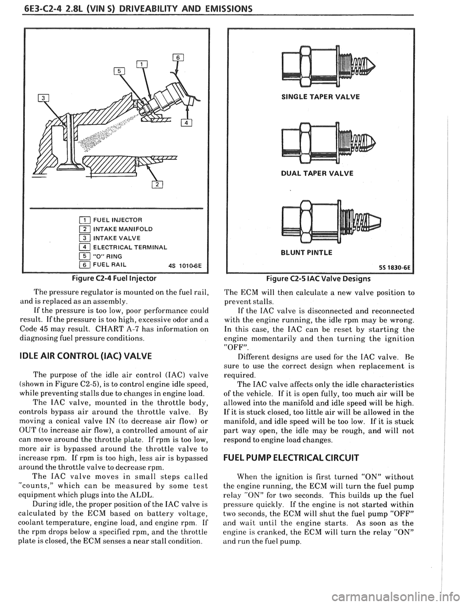 PONTIAC FIERO 1988  Service Repair Manual 
6E3-CZ-4 Z.8L (WIN 5) DRIVEABILITY  AND EMISSIONS 
FUEL INJECTOR 
1 INTAKE  MANIFOLD 
1 INTAKE VALVE 
1 ELECTRICAL  TERMINAL 
151 "0" RING 
1 FUEL RAIL 4.5 101ME 
Figure C2-4 Fuel Injector 
The press