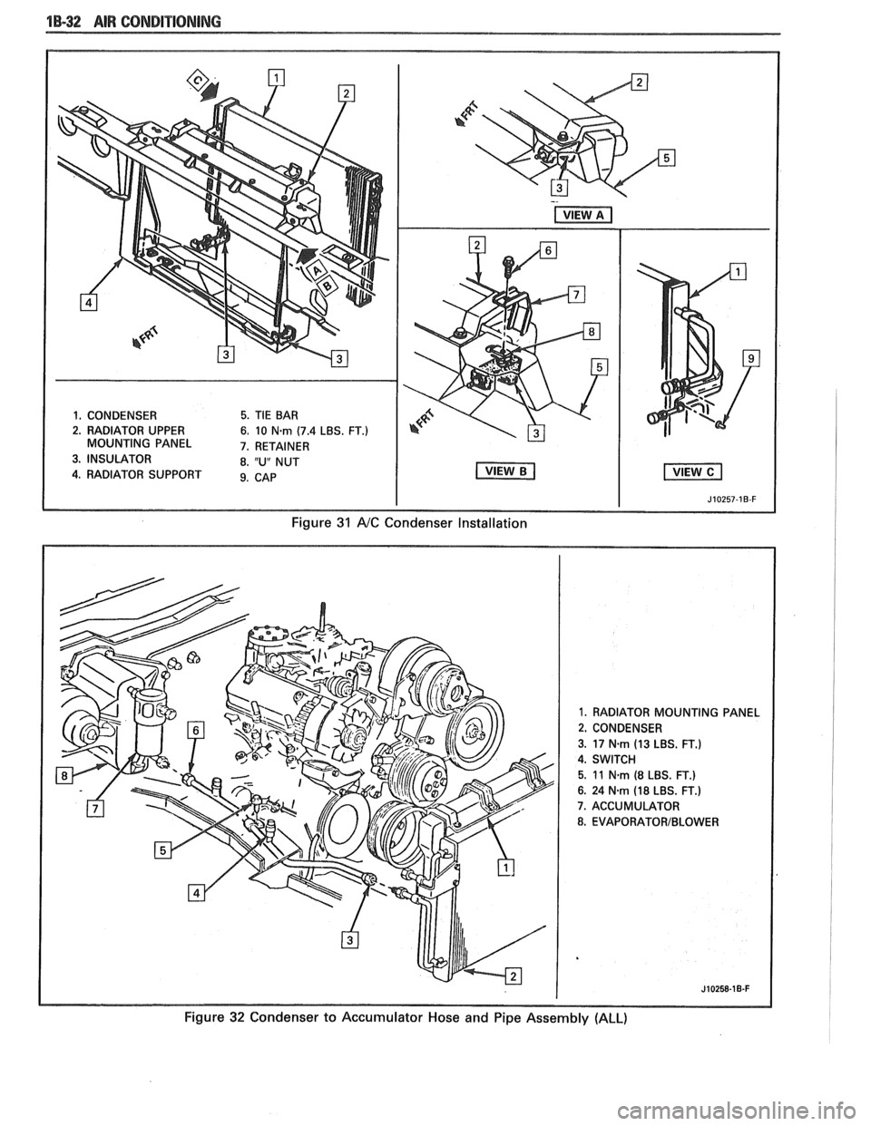 PONTIAC FIERO 1988  Service Manual PDF 
1B-32 AIR CONDITIONING 
1. CONDENSER 5. TIE BAR 
2.  RADIATOR  UPPER 
6. 10 N-rn (7.4 LBS. FT.) MOUNTING  PANEL  7. RETAINER 
3.  INSULATOR  8. "U"  NUT 
4. RADIATOR  SUPPORT 9. CAB 
I I J10257-1B-F 