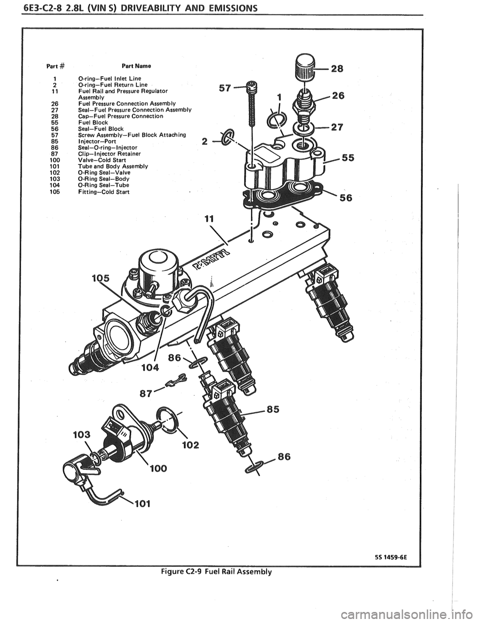 PONTIAC FIERO 1988  Service Repair Manual 
6E3-C2-8 2.8L (VIN S) DRIVEABILITY AND EMISSIONS 
Bart Name 
0-ring-Fuel 
Inlet Line 
0-ring-Fuel  Return Line 
Fuel  Rail and Pressure  Regulator 
Seal-Fuel  Block  Clip-injector  Retainer 
100  Val