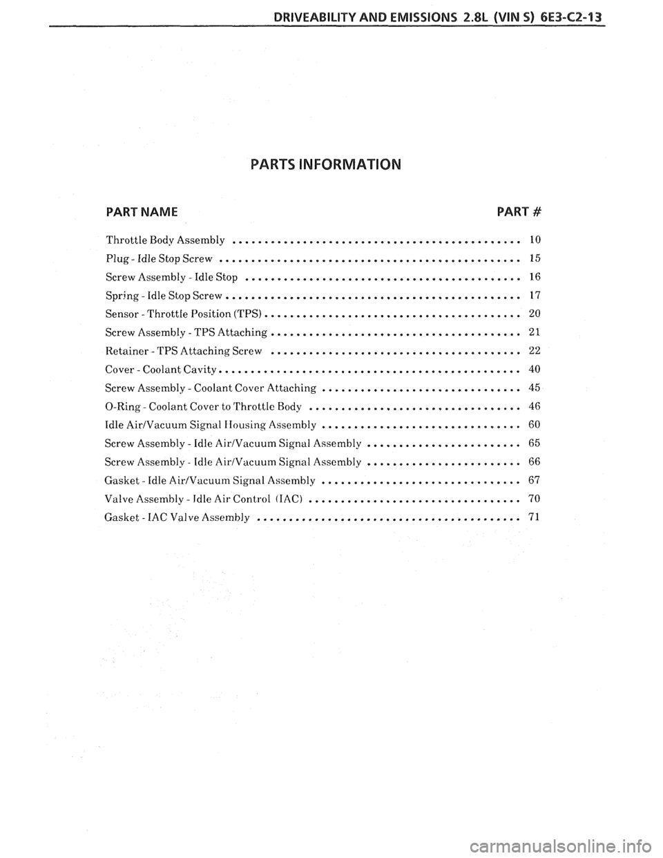 PONTIAC FIERO 1988  Service Repair Manual 
DRIVEABILITY AND EMISSIONS 2.8L (VIN S) 6E3-C2-13 
PARTS INFORMATION 
PART NAME PART # 
............................................. Throttle  Body Assembly  10 
....................................
