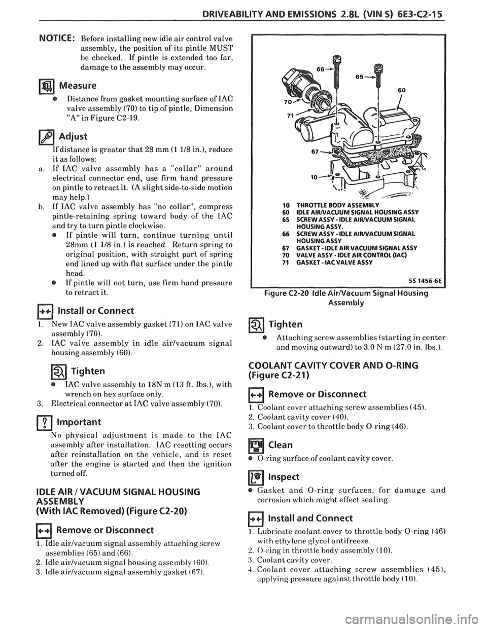 PONTIAC FIERO 1988  Service Repair Manual 
DRIVEABILITY AND EMISSIONS 2.8L (VIN S) 6E3-CZ-15 
NOTICE: Before  instal ling  new idle air control valve 
assembly,  the position  of its  pintle 
MUST 
be checked.  If pintle  is extended  too far