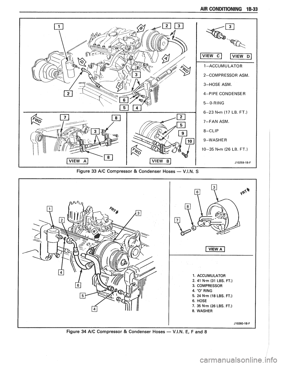 PONTIAC FIERO 1988  Service Manual PDF 
AIR CONDITIONING 18-33 
2-COMPRESSOR ASM. 
3-HOSE  ASM. 
4-PIPE  CONDENSER 
6-23 
N-m (17 LB. FT.) 
7-FAN  ASM. 
9-WASH  E 
R 
10-35 Nm (26 LB.  FT.) 
Figure 33 A/C Compressor & Condenser  Hoses -- V