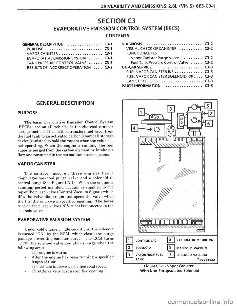 PONTIAC FIERO 1988  Service Repair Manual 
DRIVEABILITY AND EMISSIONS 2.8L (VIN 5) 6E3-C3-1 
SECTION C3 
EVAPORATIVE EMlSSlON CON"TOL SYSTEM (EECS) 
CONTENTS 
GENERAL DESCRIPTION ............... C3-1  DIAGNOSIS ........................ C3-2 
