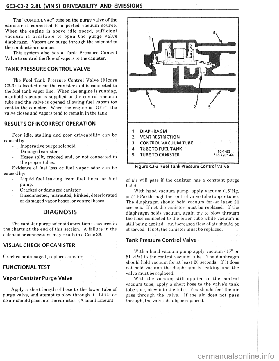 PONTIAC FIERO 1988  Service Repair Manual 
6E3-C3-2 2.8L (VIN S) DRIVEABILITY AND  EMISSIONS 
The "CONTROL VAC" tube on the  purge  valve of the 
canister  is connected  to a  ported  vacuum source. 
When  the engine  is  above idle speed,  s