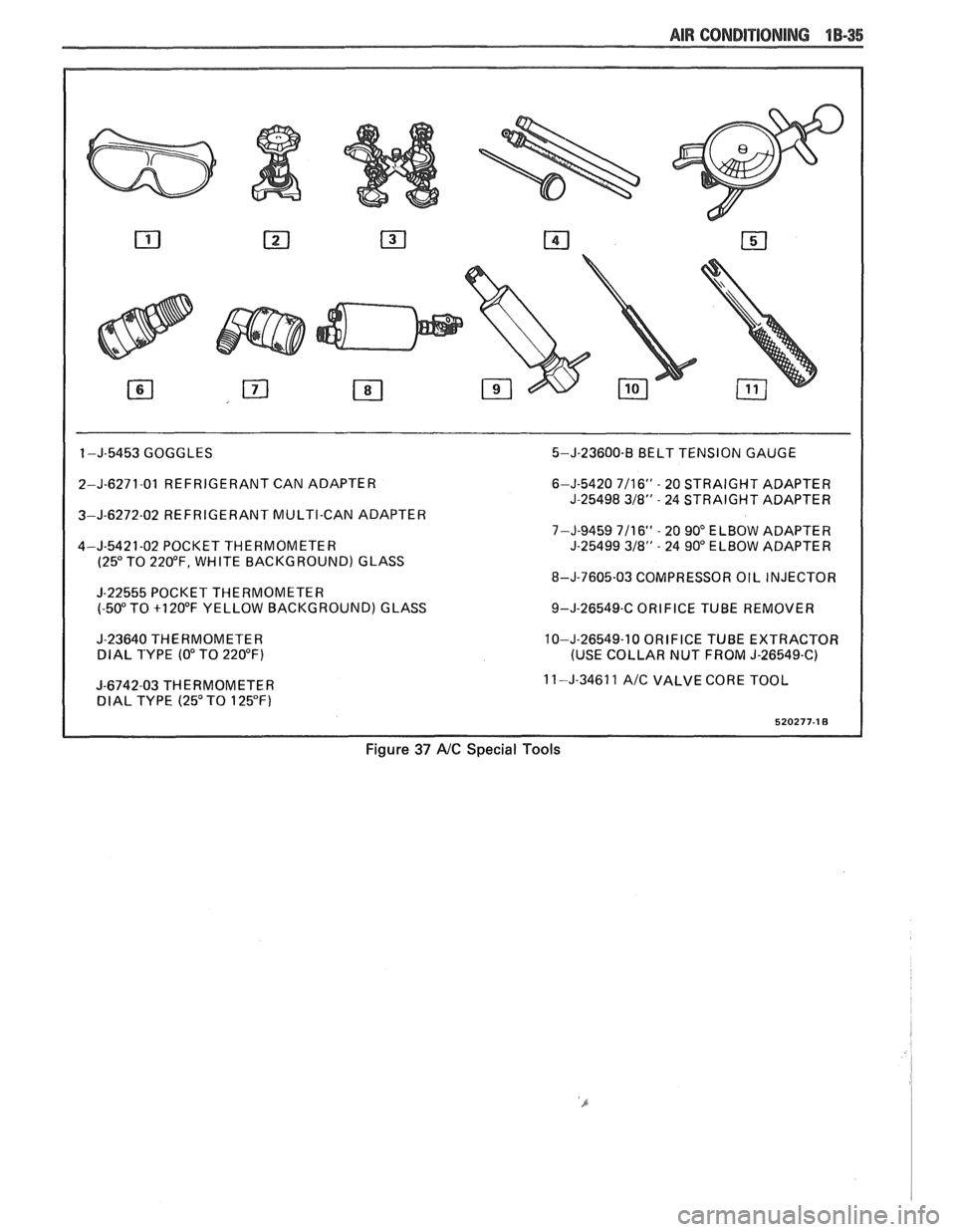 PONTIAC FIERO 1988  Service Manual PDF 
AIR CONDITIONING 1B-35 
I 
1 -J-5453 GOGGLES  5-J-23600-B BELT TENSION  GAUGE 
2-J-6271-01  REFRIGERANT CAN  ADAPTER 
3-J-6272-02  REFRIGERANT  MULTI-CAN ADAPTER 
4-J-5421-02  POCKET THERMOMETER 
(25