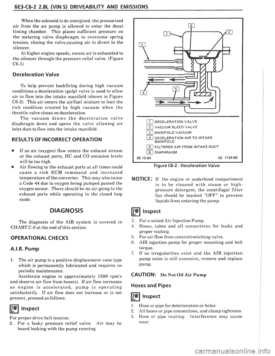 PONTIAC FIERO 1988 Service Repair Manual
6E3-C6-2 2.8L (WIN 5) DRIVEABILITY AND EMISSIONS
When the solenoid is de-energized, the pressurized
air from the air pump is allowed to enter the decel
timing chamber. This places suffic PONTIAC FIERO 1988 Service Repair Manual
6E3-C6-2 2.8L (WIN 5) DRIVEABILITY AND EMISSIONS
When the solenoid is de-energized, the pressurized
air from the air pump is allowed to enter the decel
timing chamber. This places suffic