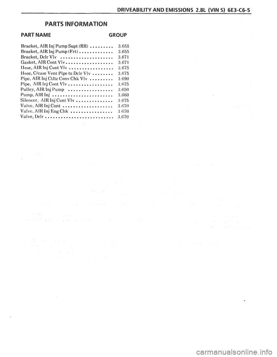 PONTIAC FIERO 1988 Service Repair Manual
DRIVEABILITY AND EMISSIONS 2.8L (VIN 0) 6E3-C6-5
PART NAME CROUP
Bracket. AIR Inj Pump Supt (RR) .........
Bracket. AIR Inj Pump (Frt) .............
Bracket. Dclr Vlv ....................
Gaske PONTIAC FIERO 1988 Service Repair Manual
DRIVEABILITY AND EMISSIONS 2.8L (VIN 0) 6E3-C6-5
PART NAME CROUP
Bracket. AIR Inj Pump Supt (RR) .........
Bracket. AIR Inj Pump (Frt) .............
Bracket. Dclr Vlv ....................
Gaske