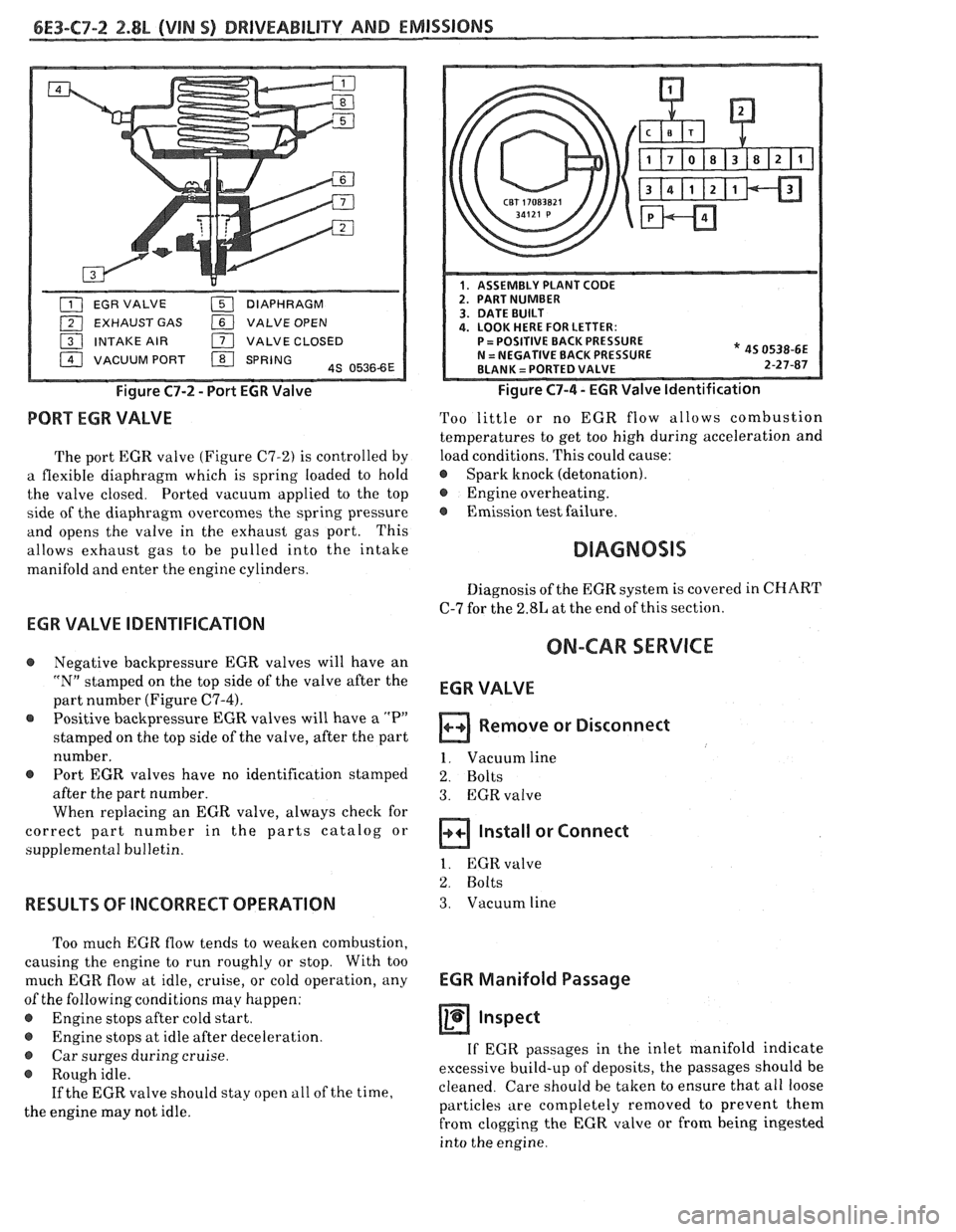 PONTIAC FIERO 1988 Service Repair Manual
EXHAUST GAS VALVE OPEN
INTAKE AIR
171 VALVE CLOSED
VACUUM PORT
/ SPRING 4s 05366E
Figure C7-2 - Port EGR Valve
PORT EGR VALVE
The port EGR valve (Figure C7-2) is controlled by
a flexi PONTIAC FIERO 1988 Service Repair Manual
EXHAUST GAS VALVE OPEN
INTAKE AIR
171 VALVE CLOSED
VACUUM PORT
/ SPRING 4s 05366E
Figure C7-2 - Port EGR Valve
PORT EGR VALVE
The port EGR valve (Figure C7-2) is controlled by
a flexi