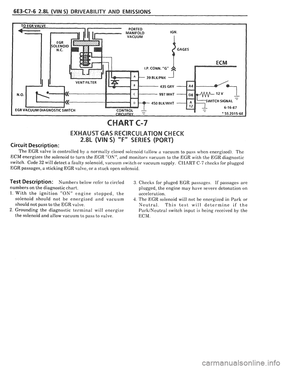 PONTIAC FIERO 1988  Service Repair Manual 
6E3-C7-6 2.8L (VIN S) DRIWEABIILBTY AND EMISSIONS 
I.P. CONN. "G 
450 BLWWHT 
CHART C-7 
EXHAUST GAS RECIRCULATION CHECK 
2.$h (VIN %) ""F-SERIES (PORT) 
Circuit Description: 
The EGR valve  is cont