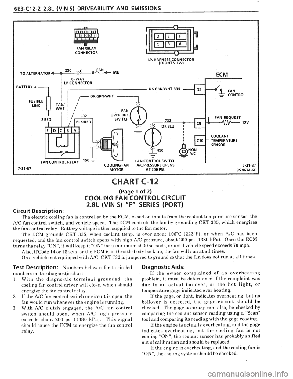 PONTIAC FIERO 1988  Service Repair Manual 
CONNECTOR 
TO  ALTERNATOR 
I.P.CONNECTOR 
DK GRNNVHT 335 
CHART C-12 
(Page 1  of 2) 
COOLING FAN CONTROL CIRCUIT 
2.8L (VIN S) "F" SERIES (PORT) 
Circuit Description: 
Ihe electric  cooling fan is
