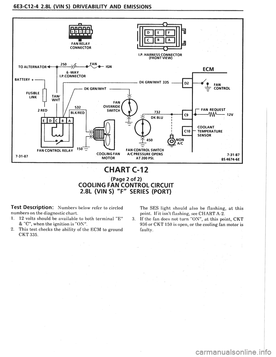 PONTIAC FIERO 1988  Service Repair Manual 
6E3-C12-4 2.8L (VIN S) DRIVEABILITY AND EMISSIONS 
I.P. HARNESS CONNECTOR 
(FRONT  VIEW) 
TO  ALTERNATOR 
DK GRNNVHT 335 
FAN  CONTROL  SWITCH 
CHART C-12 
(Page 2 of 2) 
COOLING FAN  CONTROL CIRCUIT