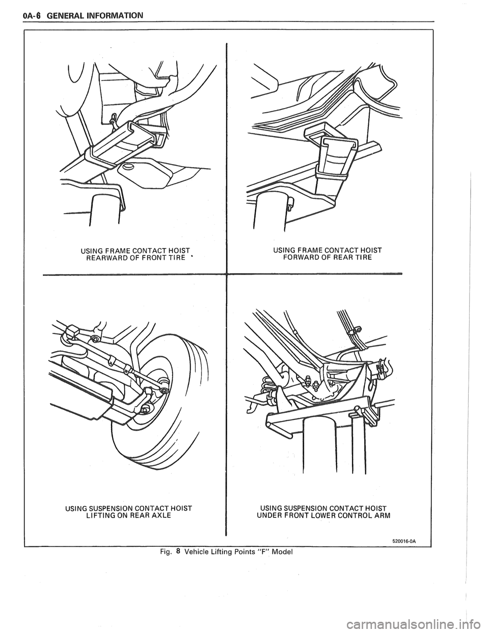 PONTIAC FIERO 1988  Service Repair Manual 
OA-6 GENERAL  INFORMATION 
USING FRAME  CONTACT HOIST  USING 
FRAME CONTACT HOIST 
REARWARD  OF FRONT  TIRE  FORWARD  OF REAR  TIRE 
USING  SUSPENSION  CONTACT HOIST 
LIFTING  ON REAR  AXLE  USING 
