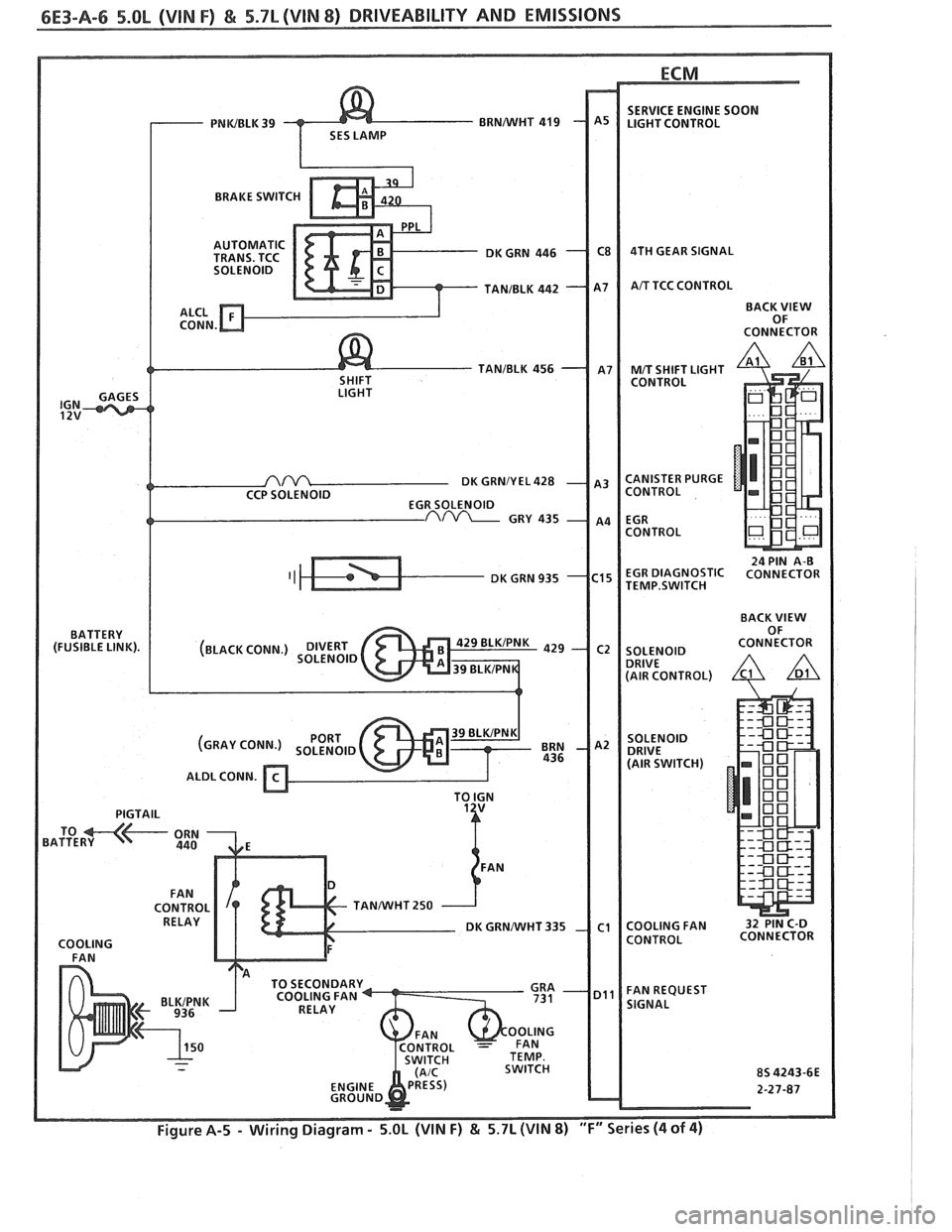 PONTIAC FIERO 1988 Service Repair Manual
BRAKE SWITCH
TANIBLK 456
DK GRNIY EL 428
TEMP.SWITCH
TANNVHT 250 PONTIAC FIERO 1988 Service Repair Manual
BRAKE SWITCH
TANIBLK 456
DK GRNIY EL 428
TEMP.SWITCH
TANNVHT 250
