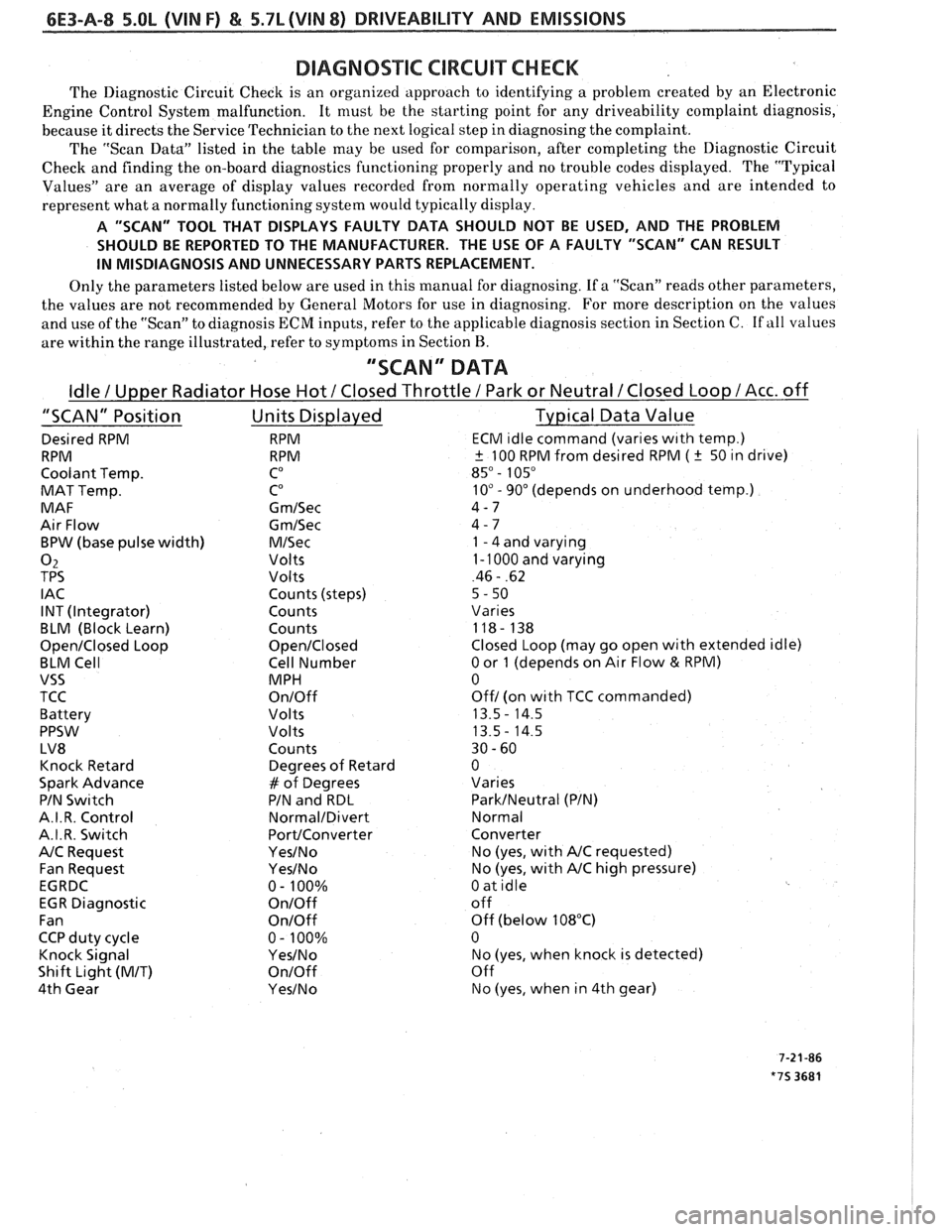 PONTIAC FIERO 1988  Service Repair Manual 
6E3-A-8 5.OL (VIN F) & 5.7L(VIN 8) DRIVEABILITY AND EMISSIONS 
DIAGNOSIC CIRCUIXCHECK 
The Diagnostic  Circuit Checlc is an organized approach  to identifying a problem  created by an  Electronic 
En